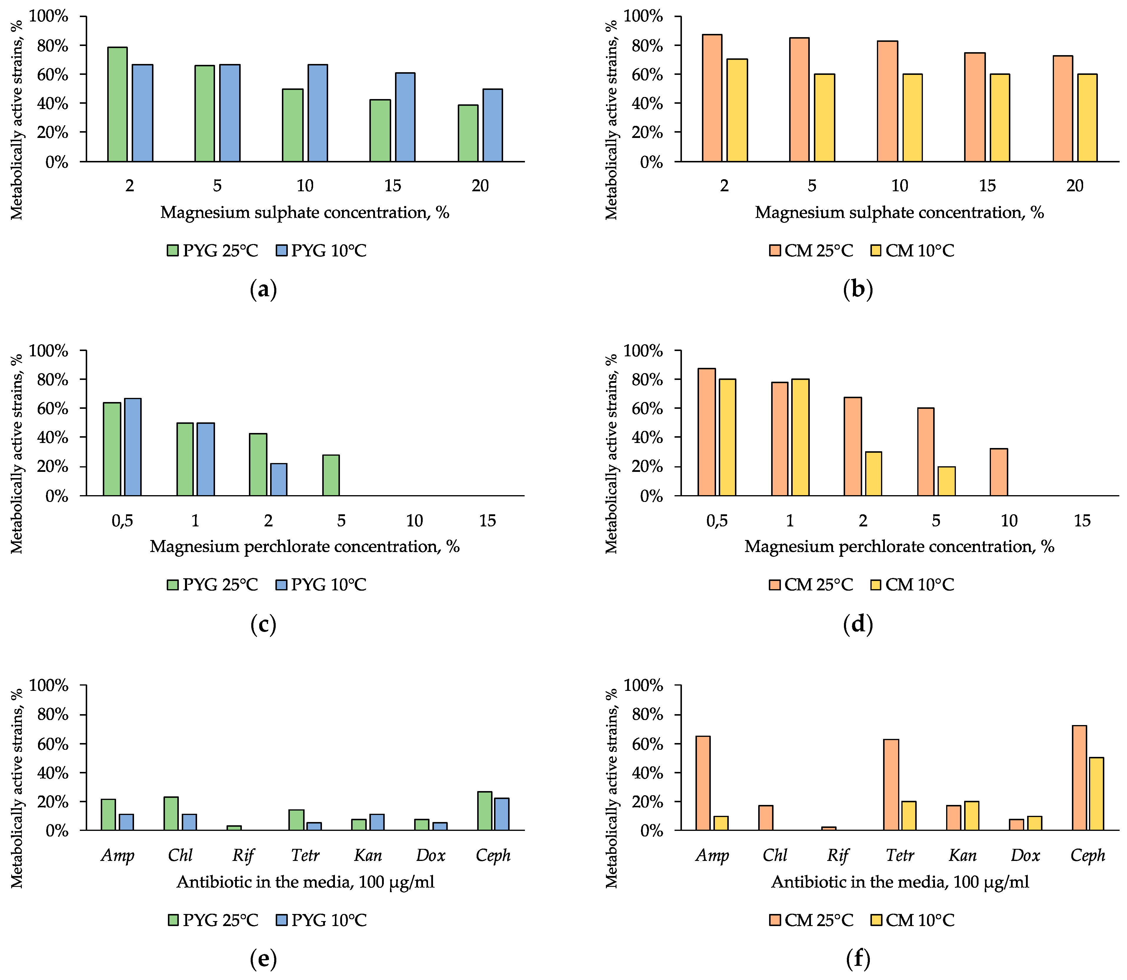 Geosciences 09 00166 g008 Geosciences 09 00166 g008