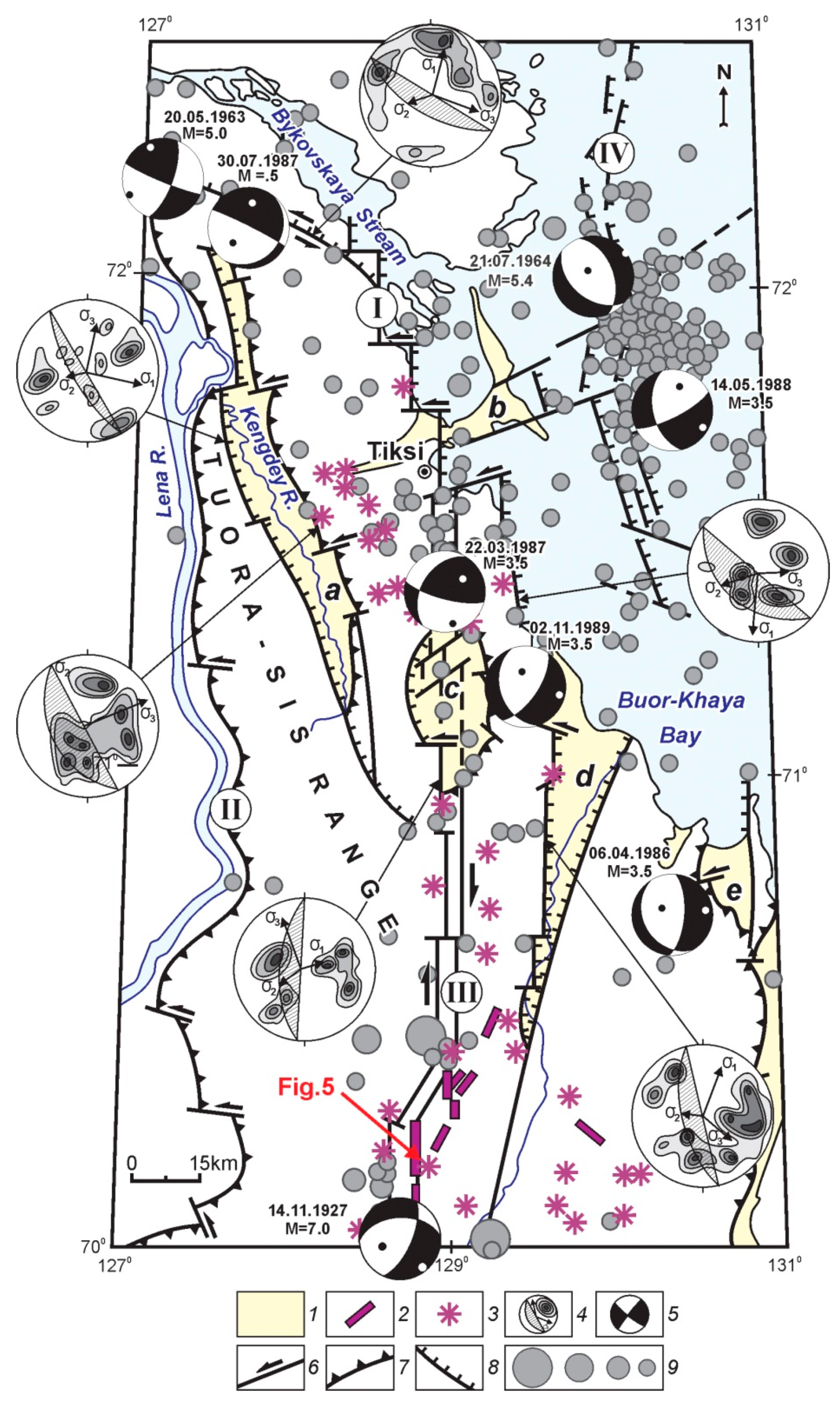 Geosciences 09 00168 g004