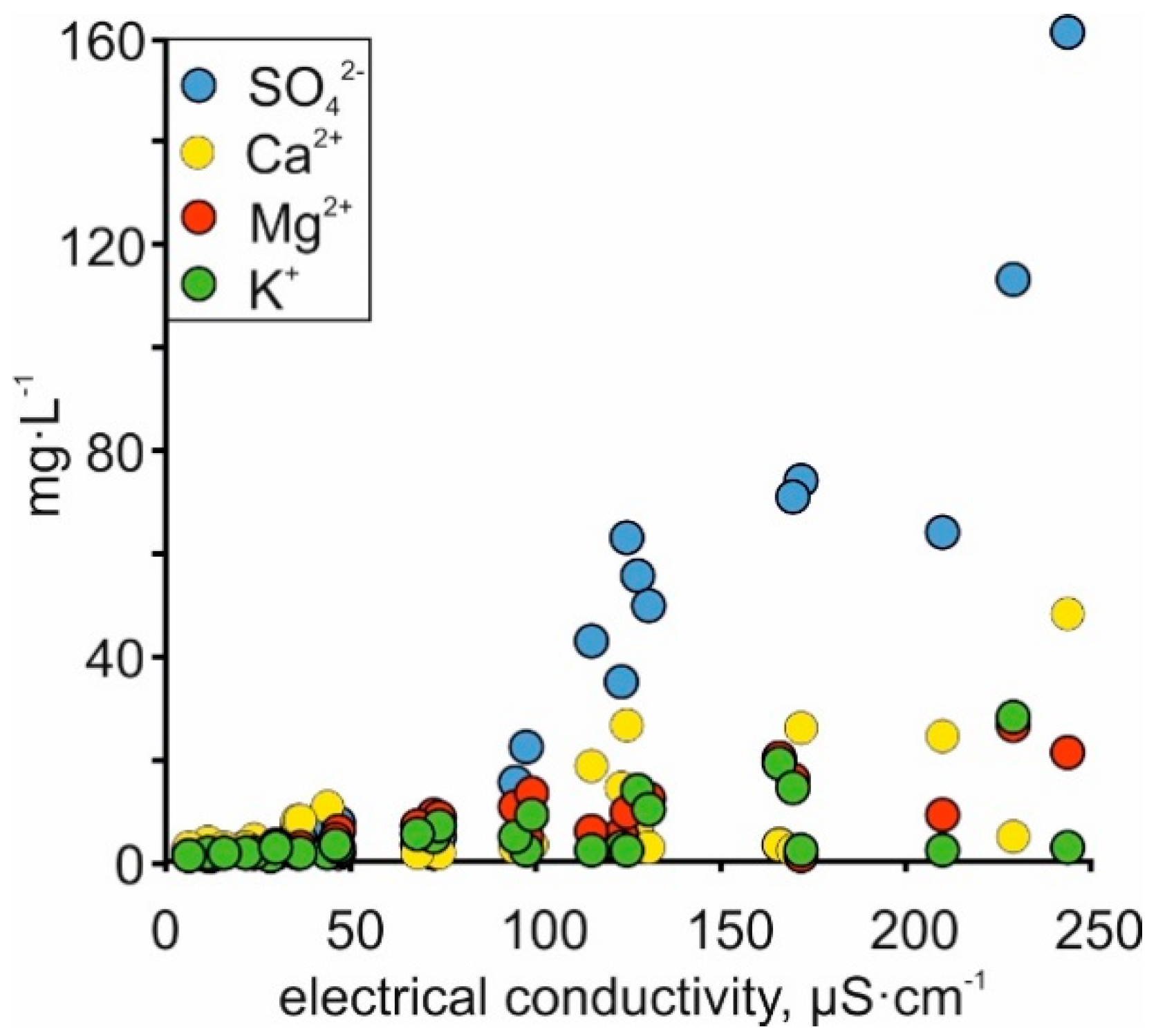Geosciences 09 00174 g006 Geosciences 09 00174 g006