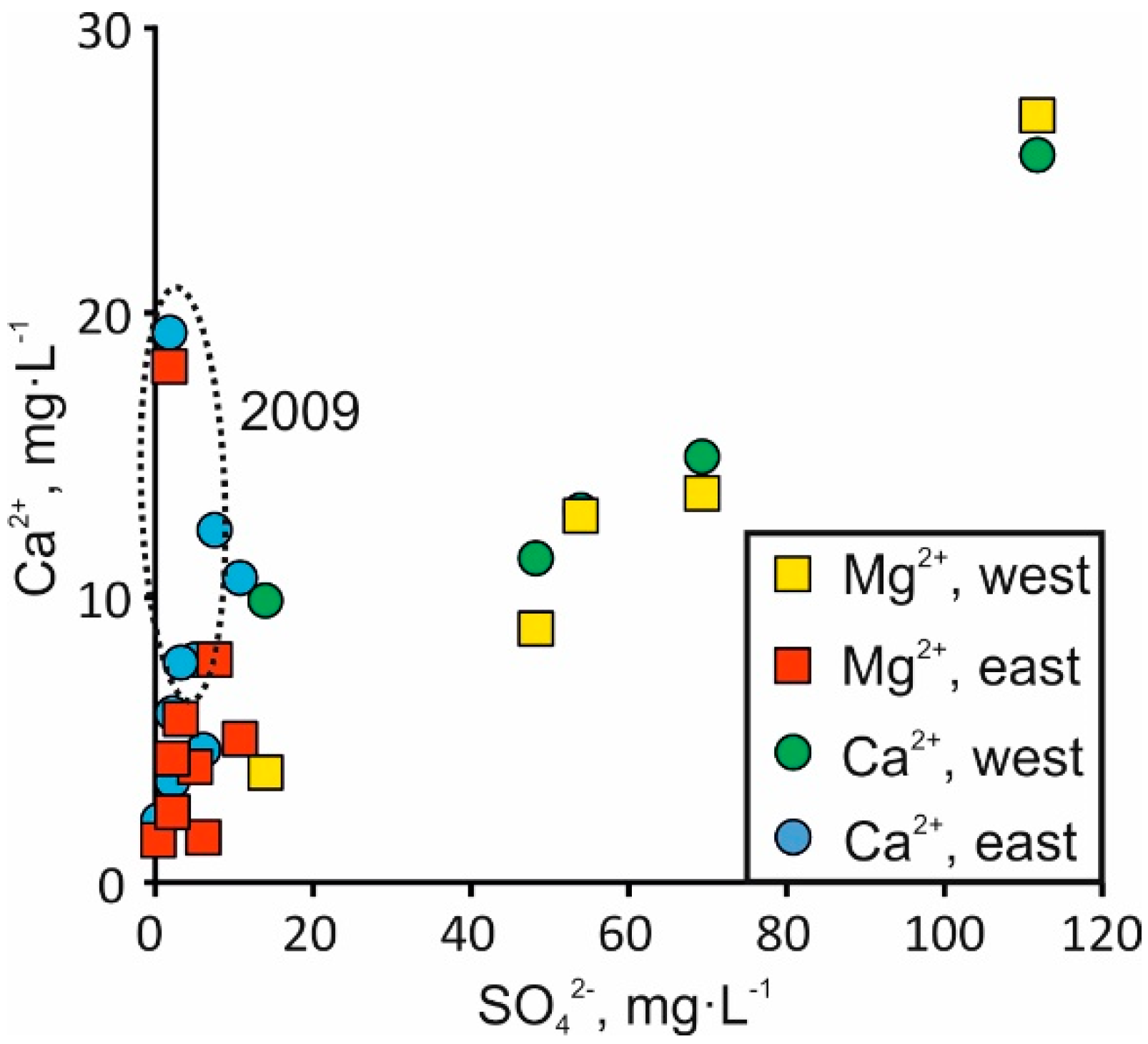 Geosciences 09 00174 g009 Geosciences 09 00174 g009