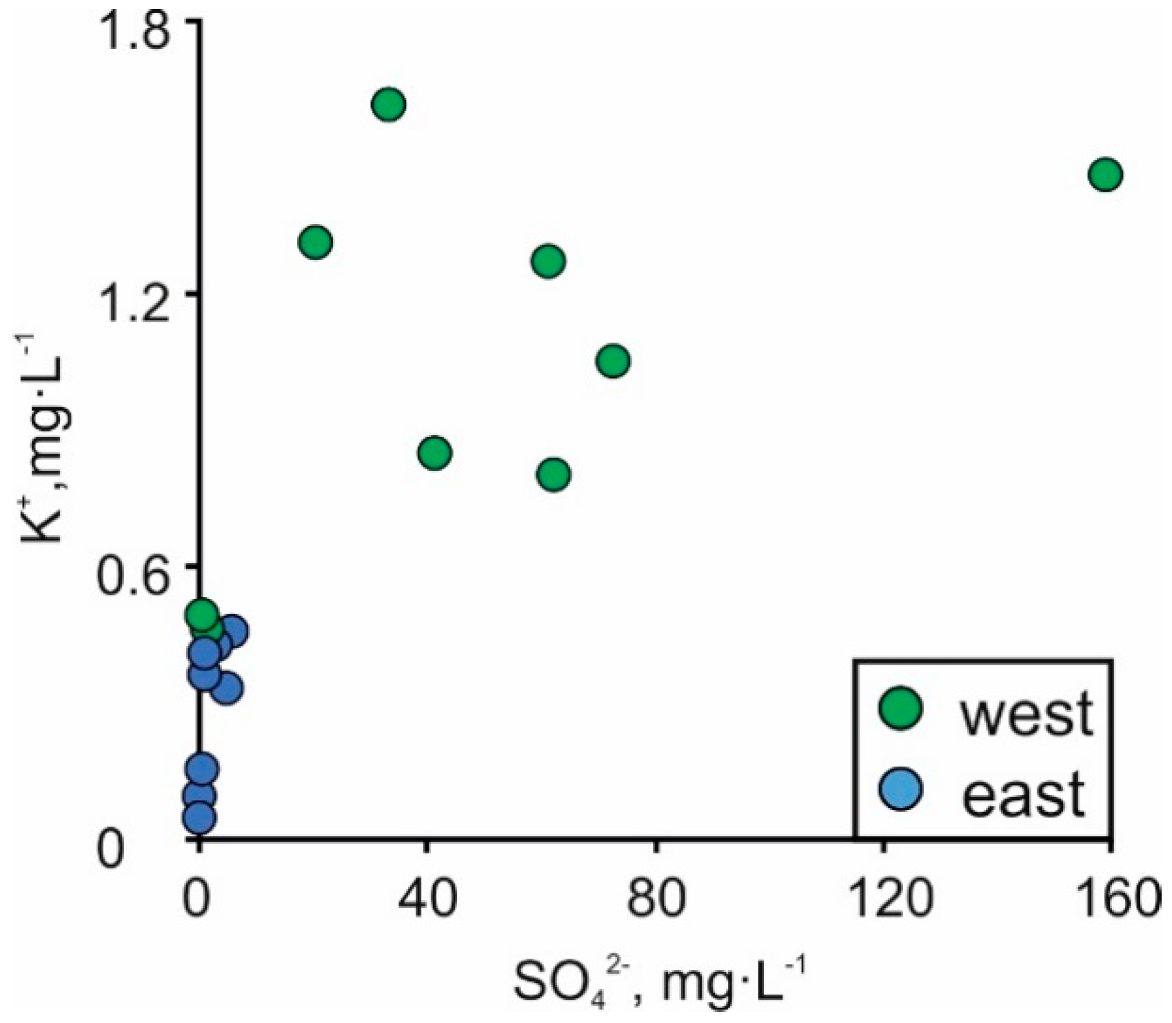 Geosciences 09 00174 g011 Geosciences 09 00174 g011