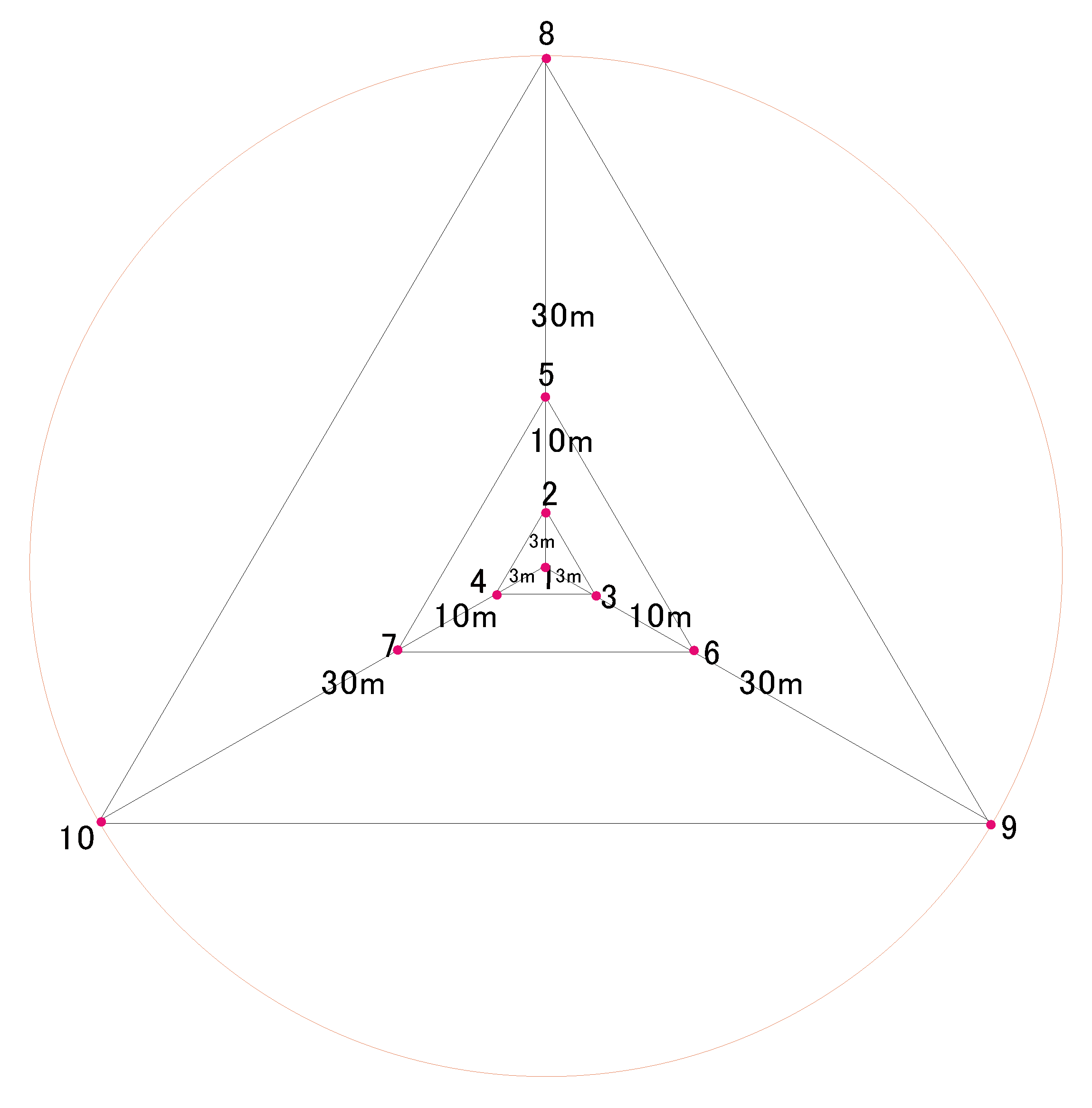 Geosciences 09 00186 g002