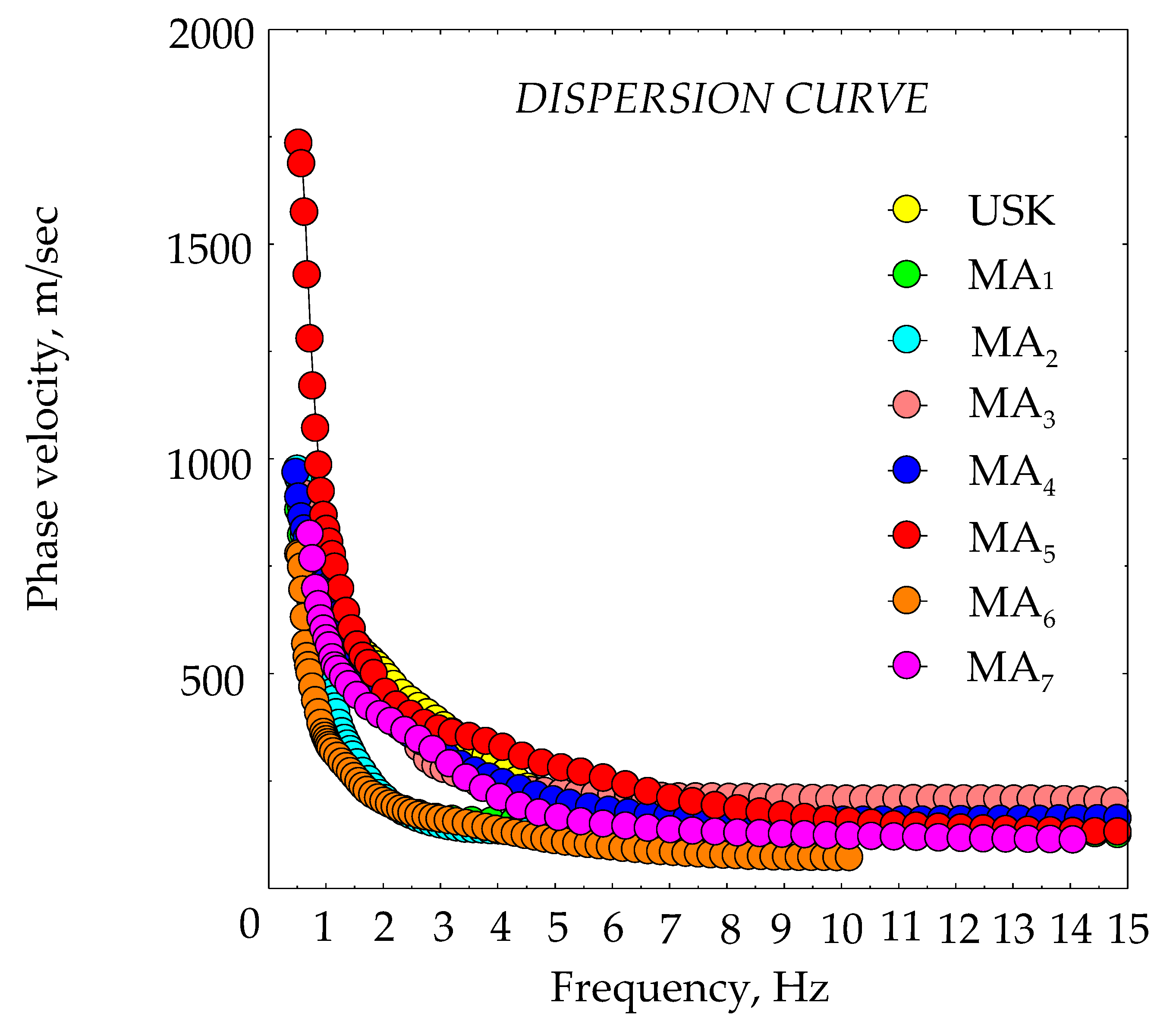 Geosciences 09 00186 g004
