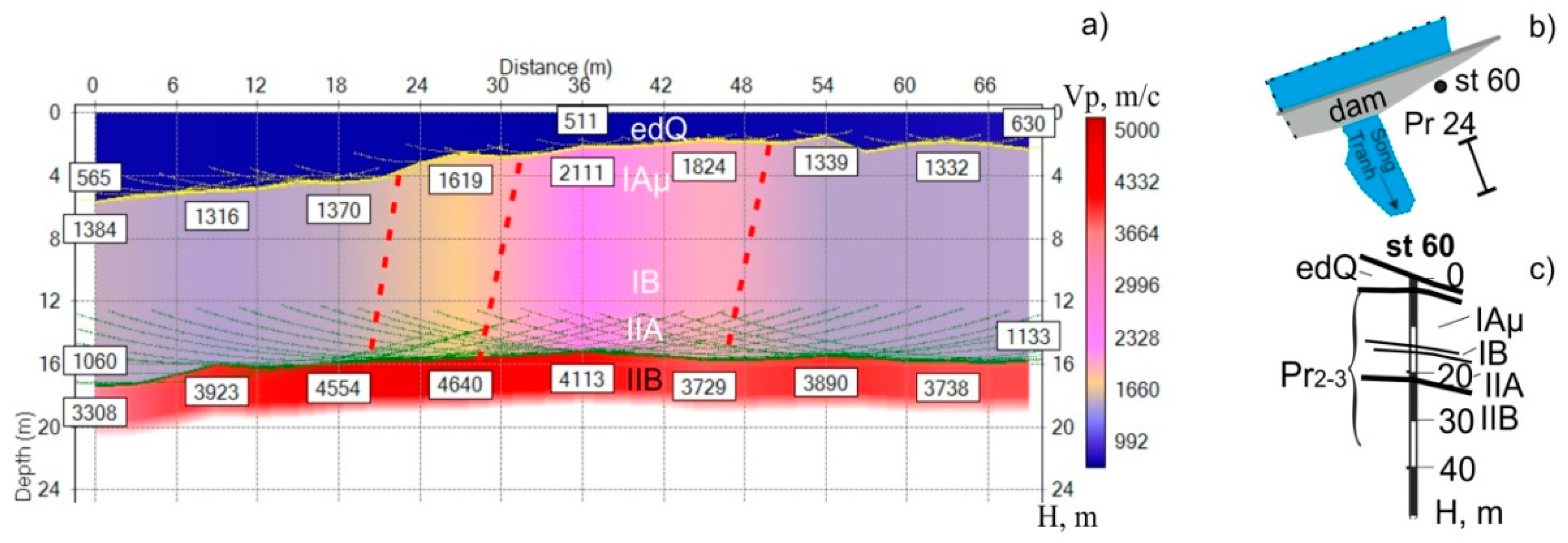 Geosciences 09 00187 g014