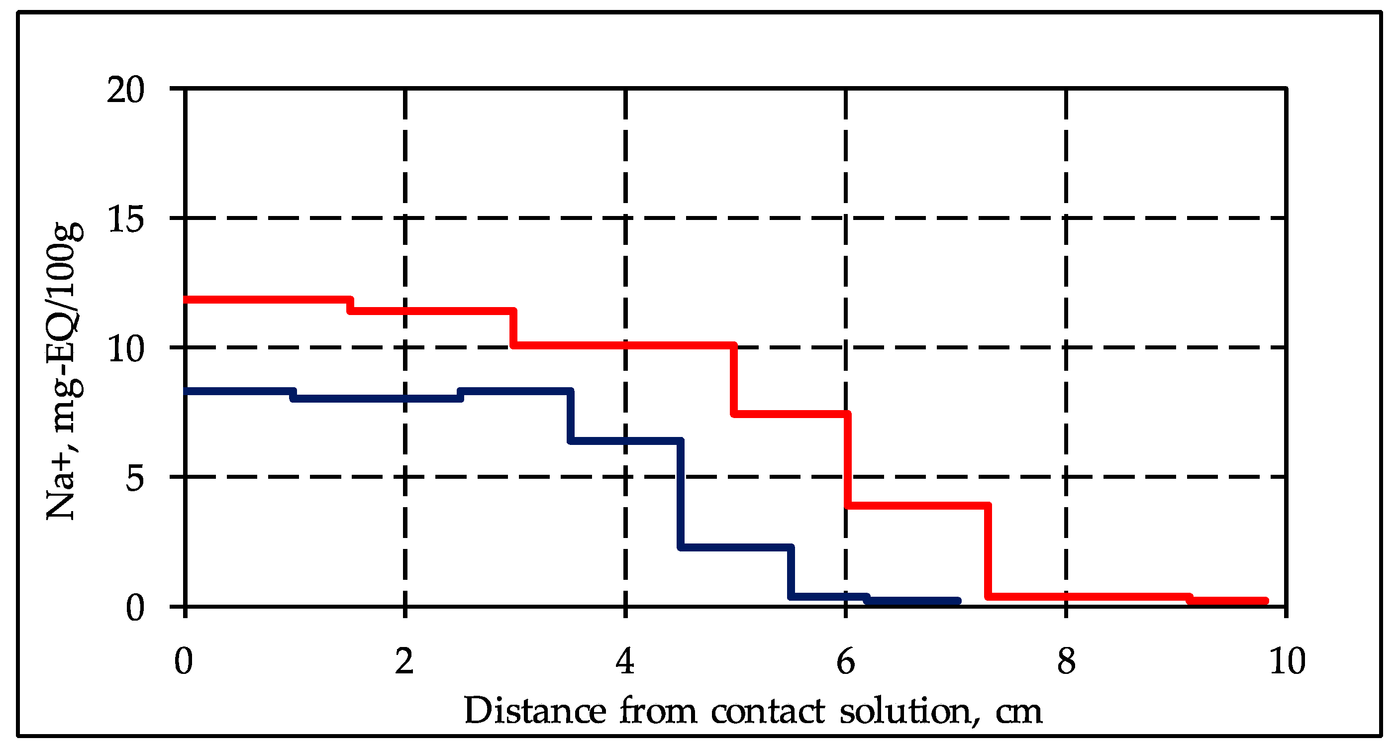 Geosciences 09 00188 g001