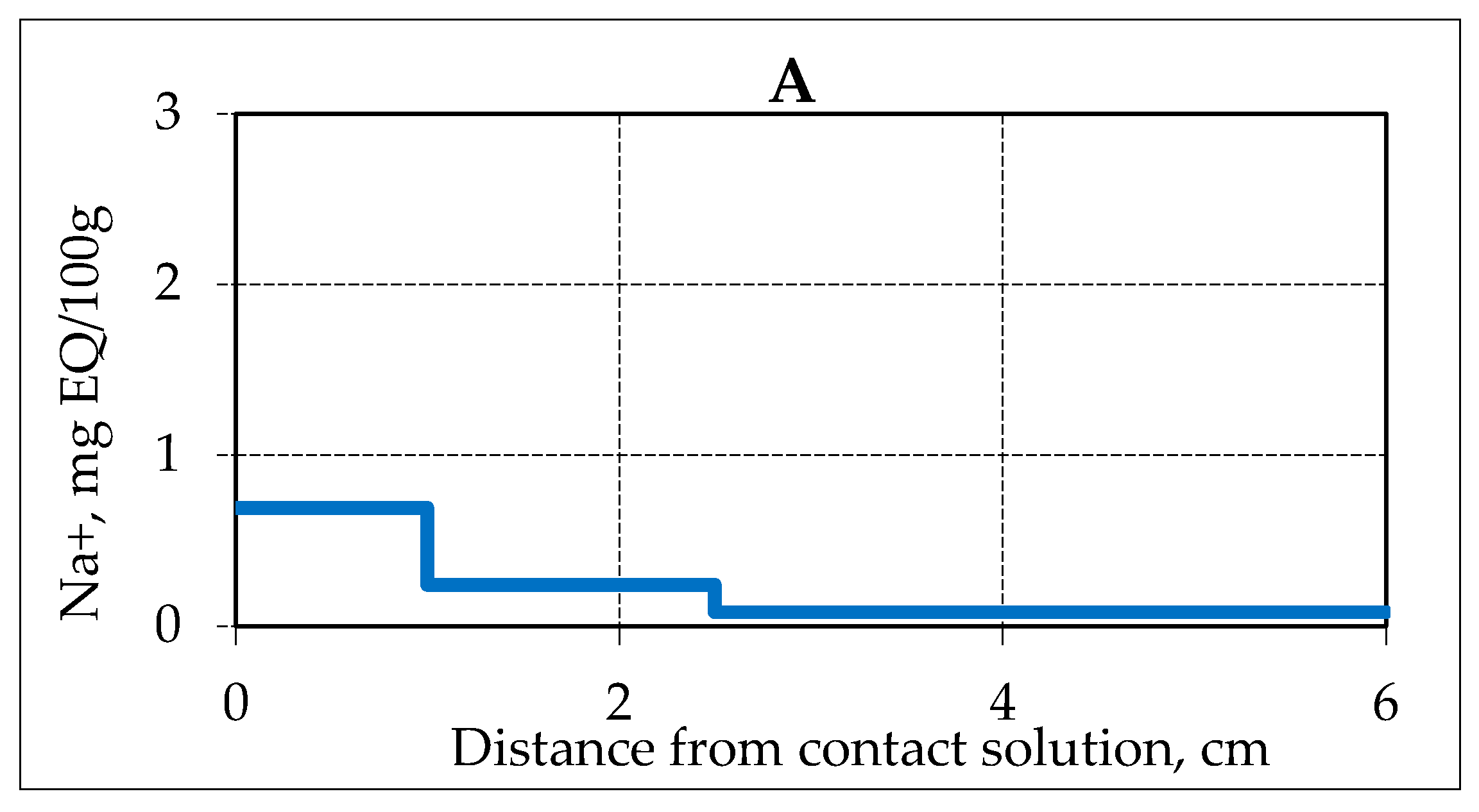 Geosciences 09 00188 g002a