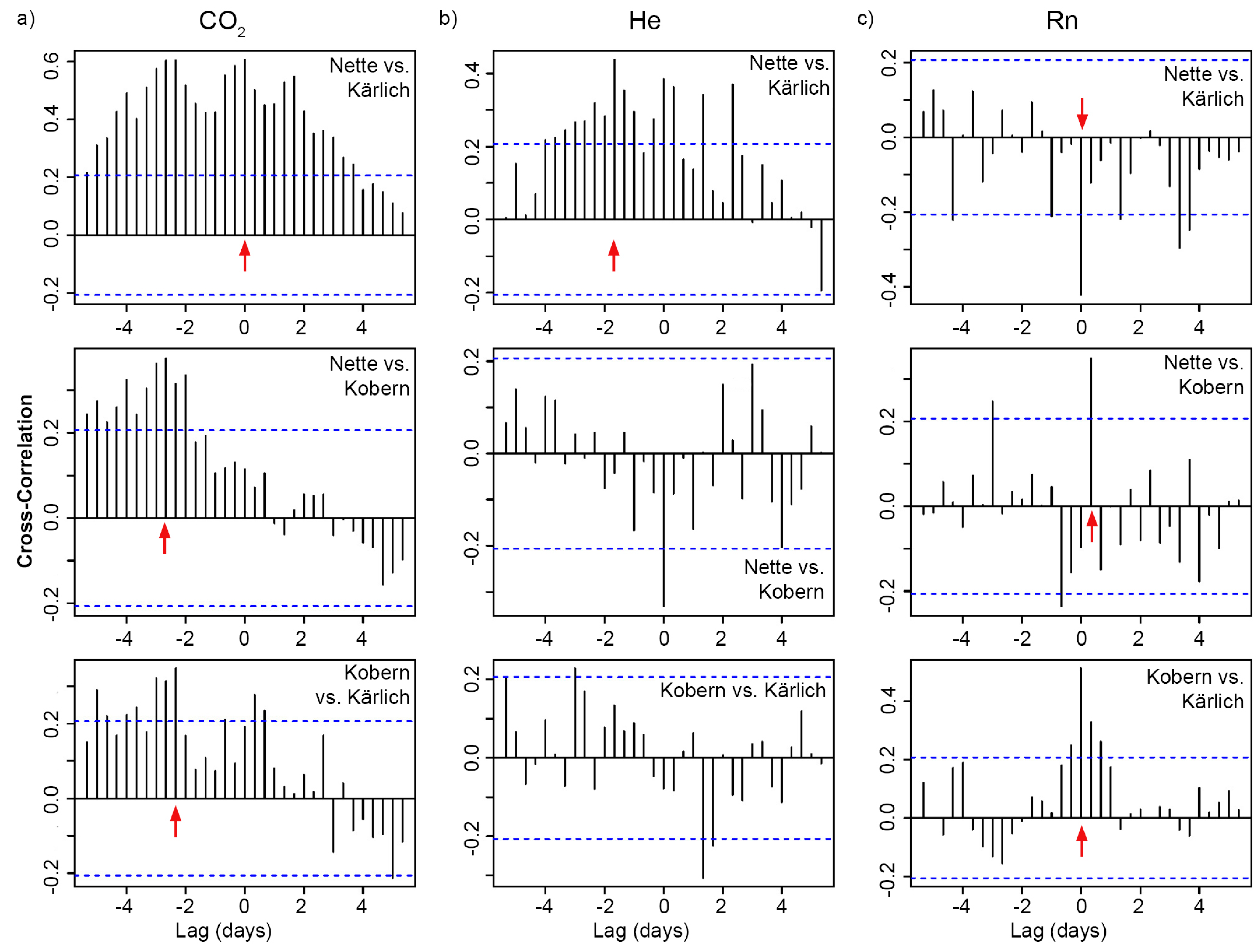Geosciences 09 00189 g006 Geosciences 09 00189 g006