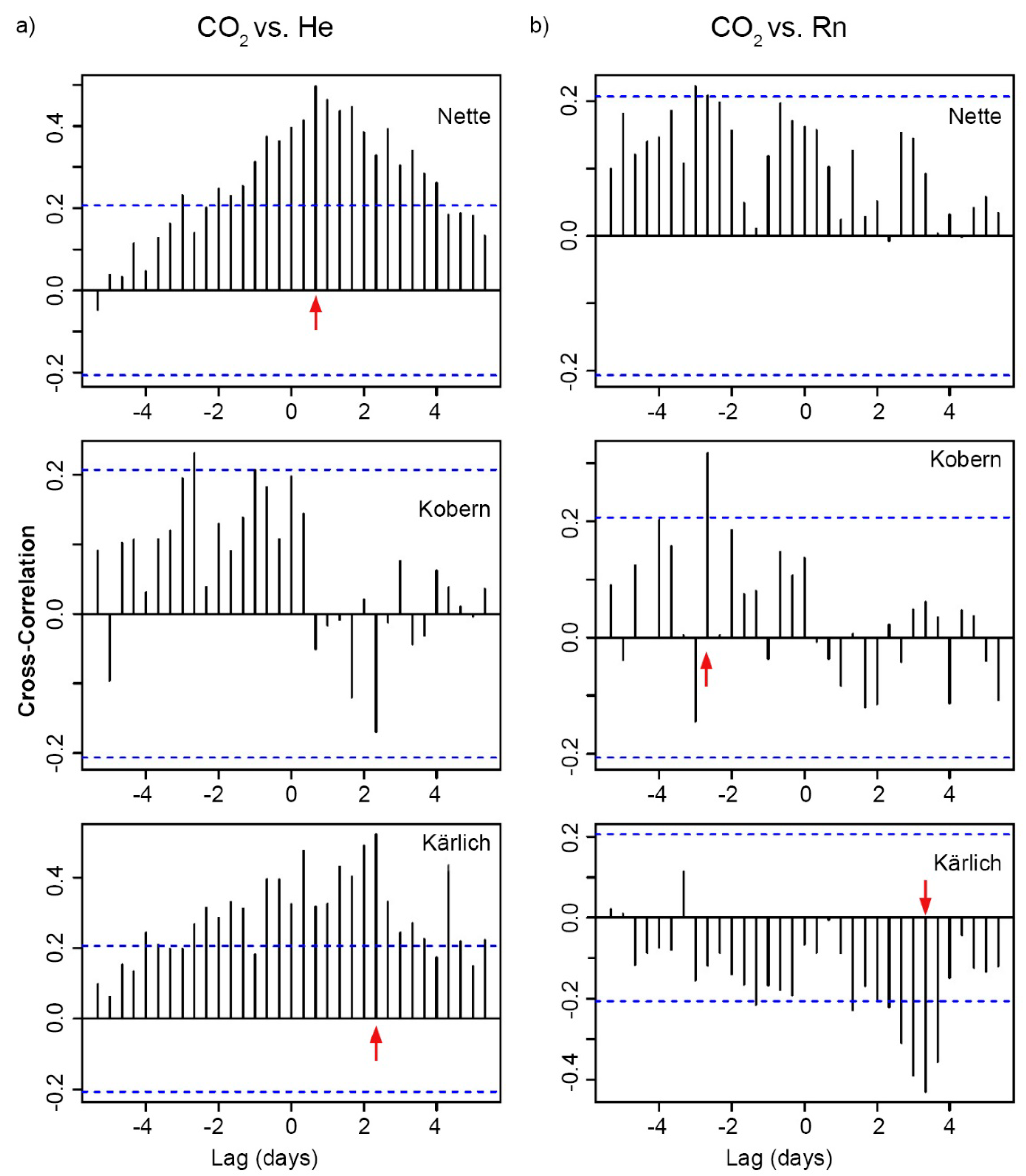 Geosciences 09 00189 g007 Geosciences 09 00189 g007