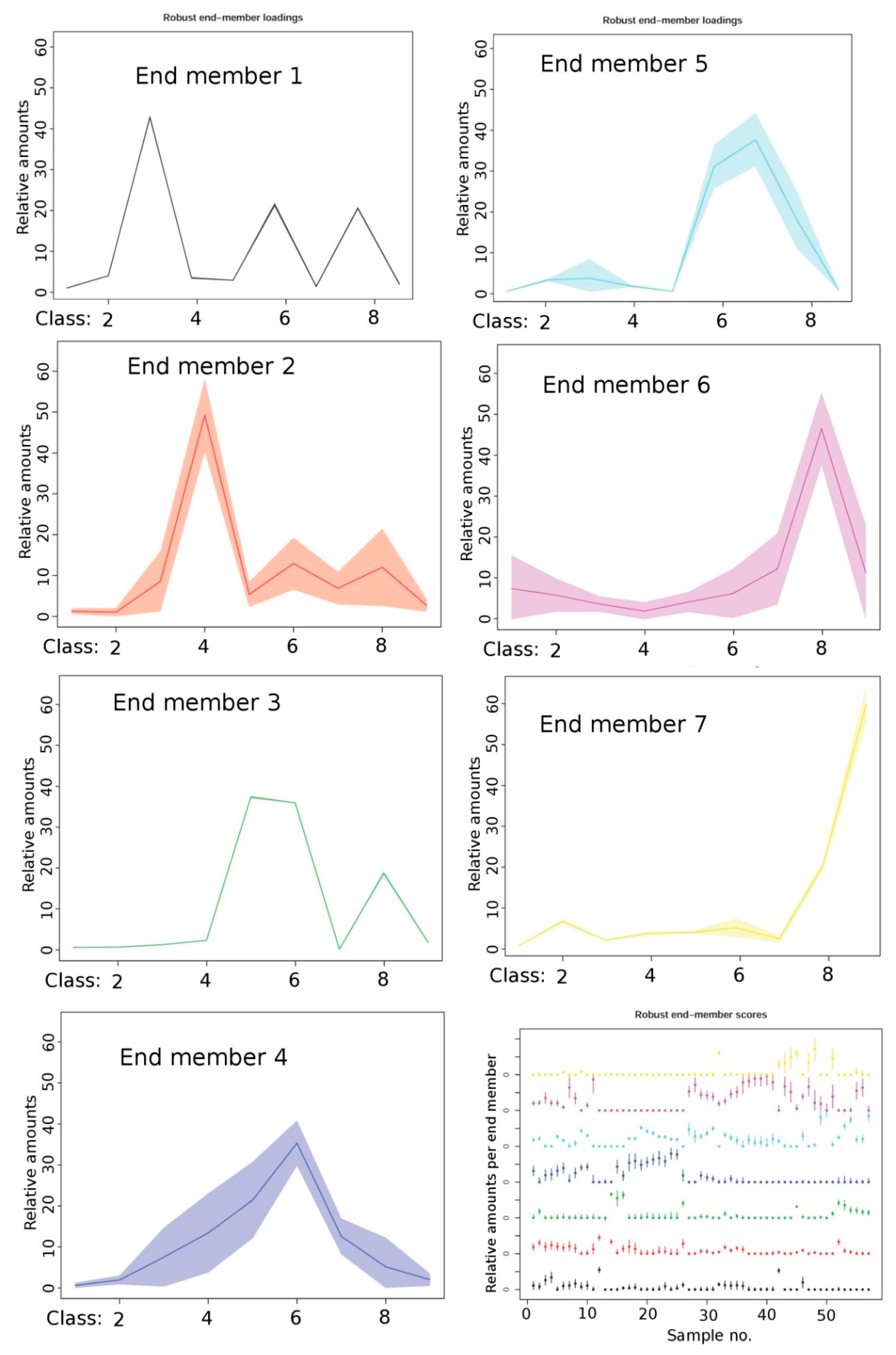 Geosciences 09 00190 g009 Geosciences 09 00190 g009