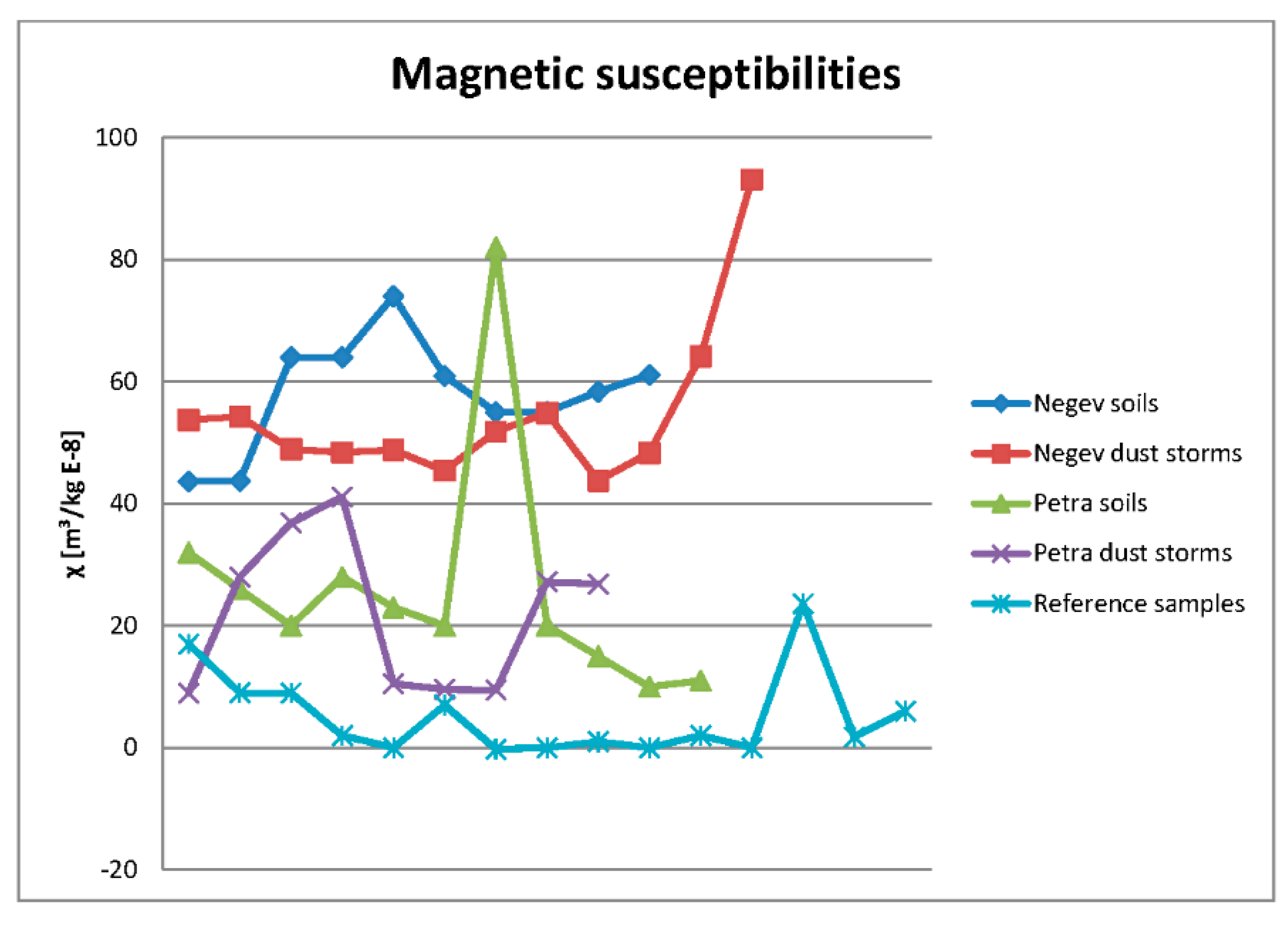 Geosciences 09 00190 g012 Geosciences 09 00190 g012