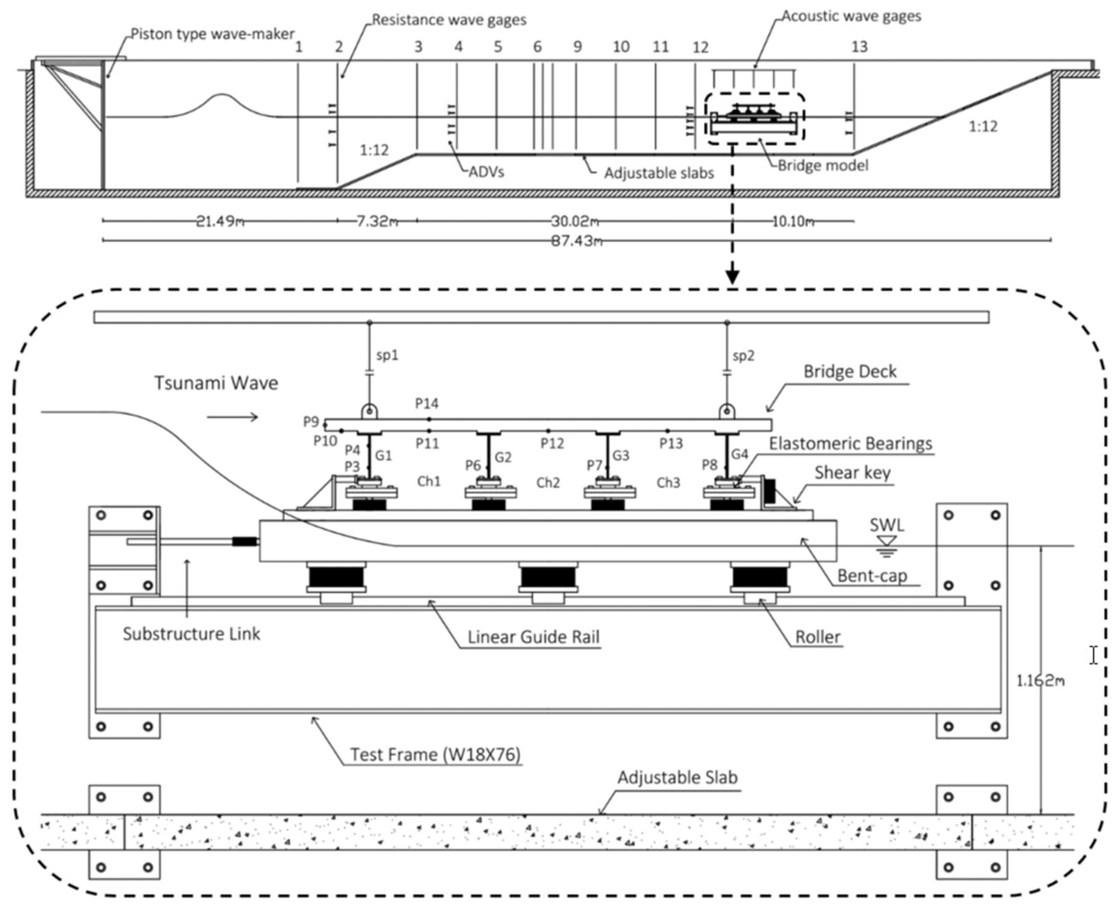 Geosciences 09 00191 g001 550