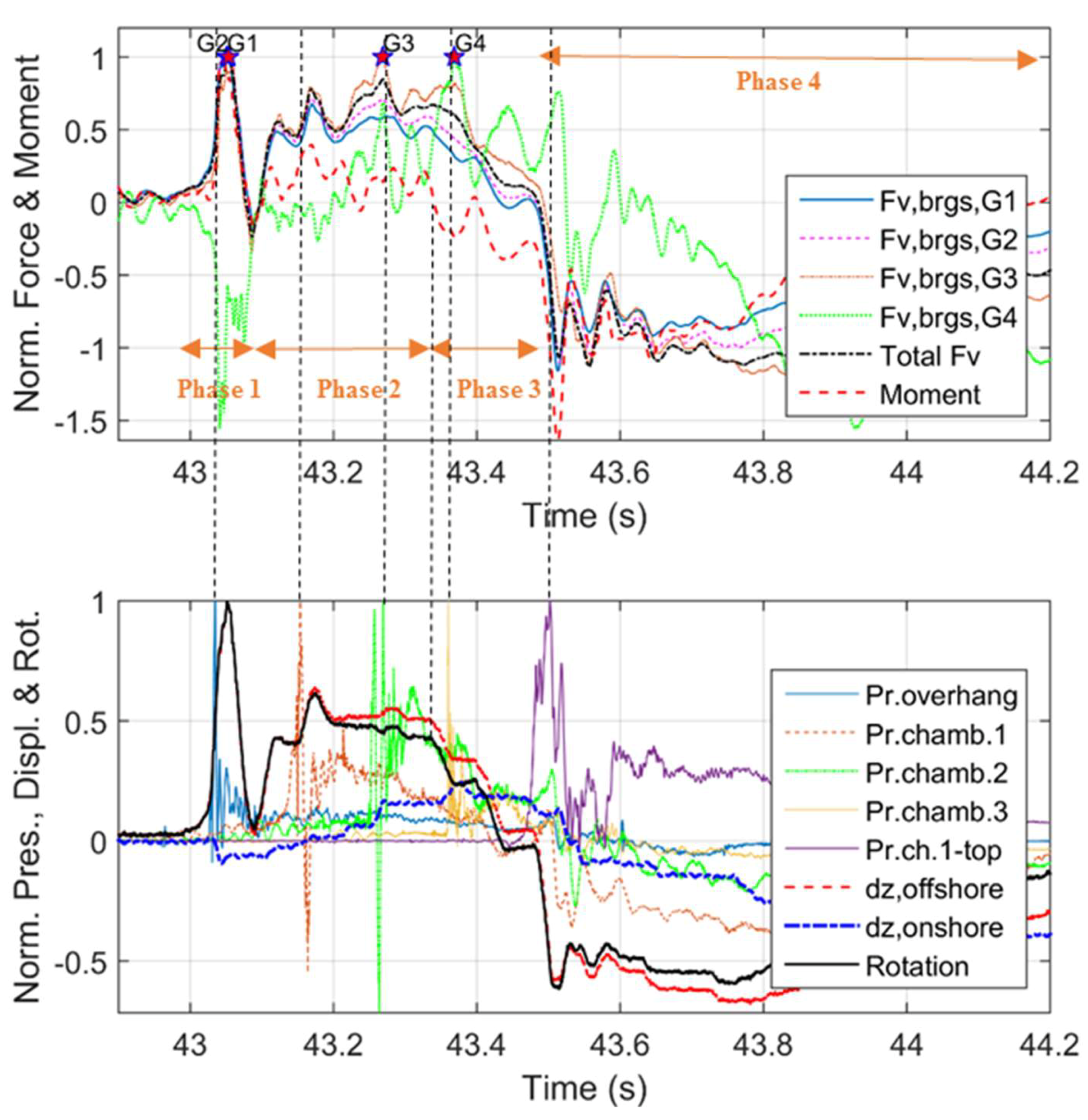 Geosciences 09 00191 g005 550