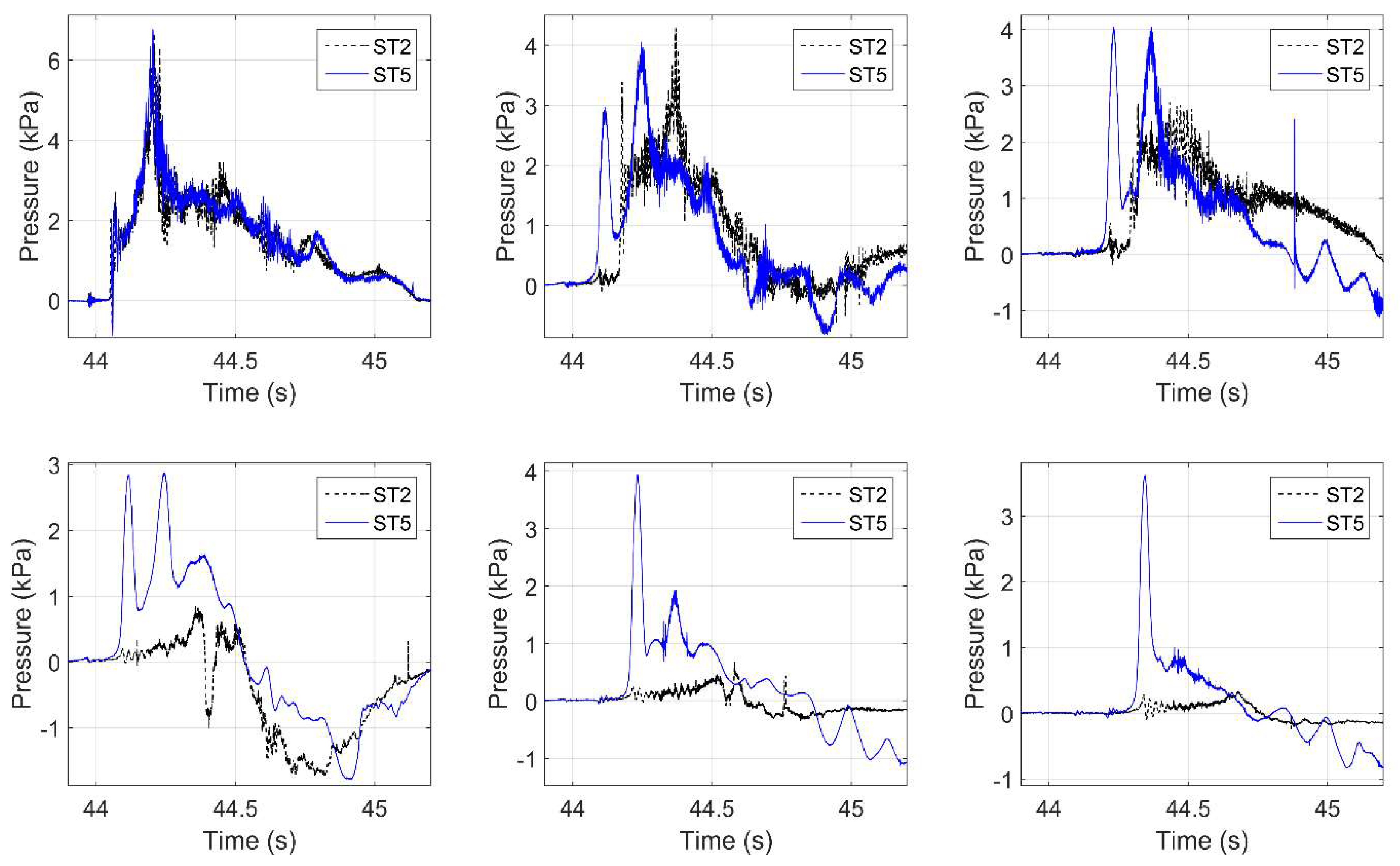 Geosciences 09 00191 g006 550