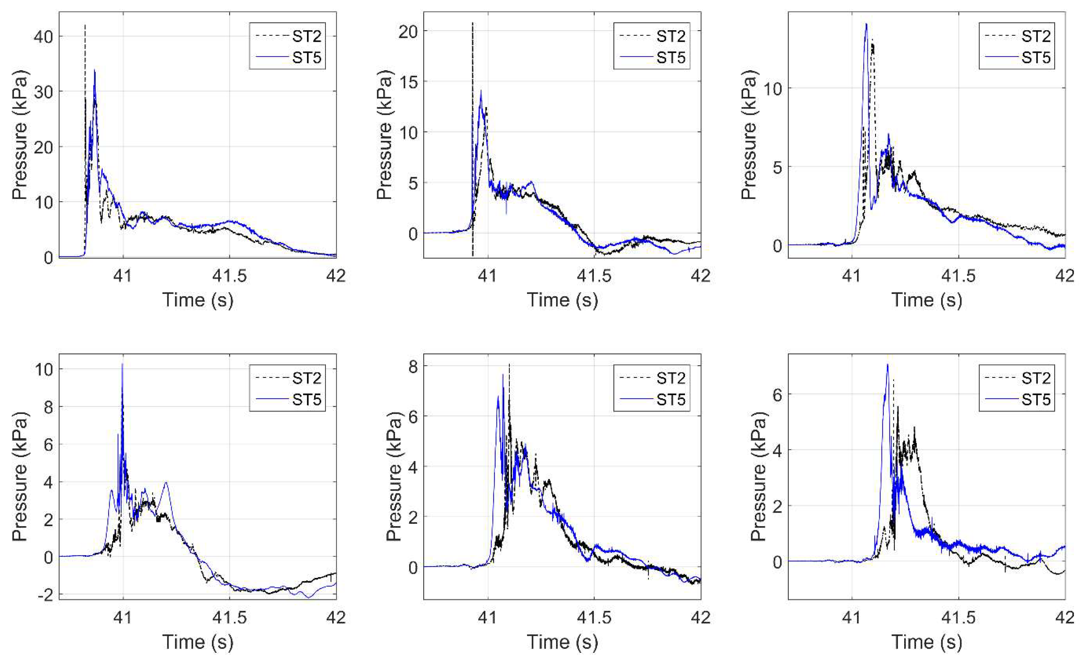 Geosciences 09 00191 g007 550