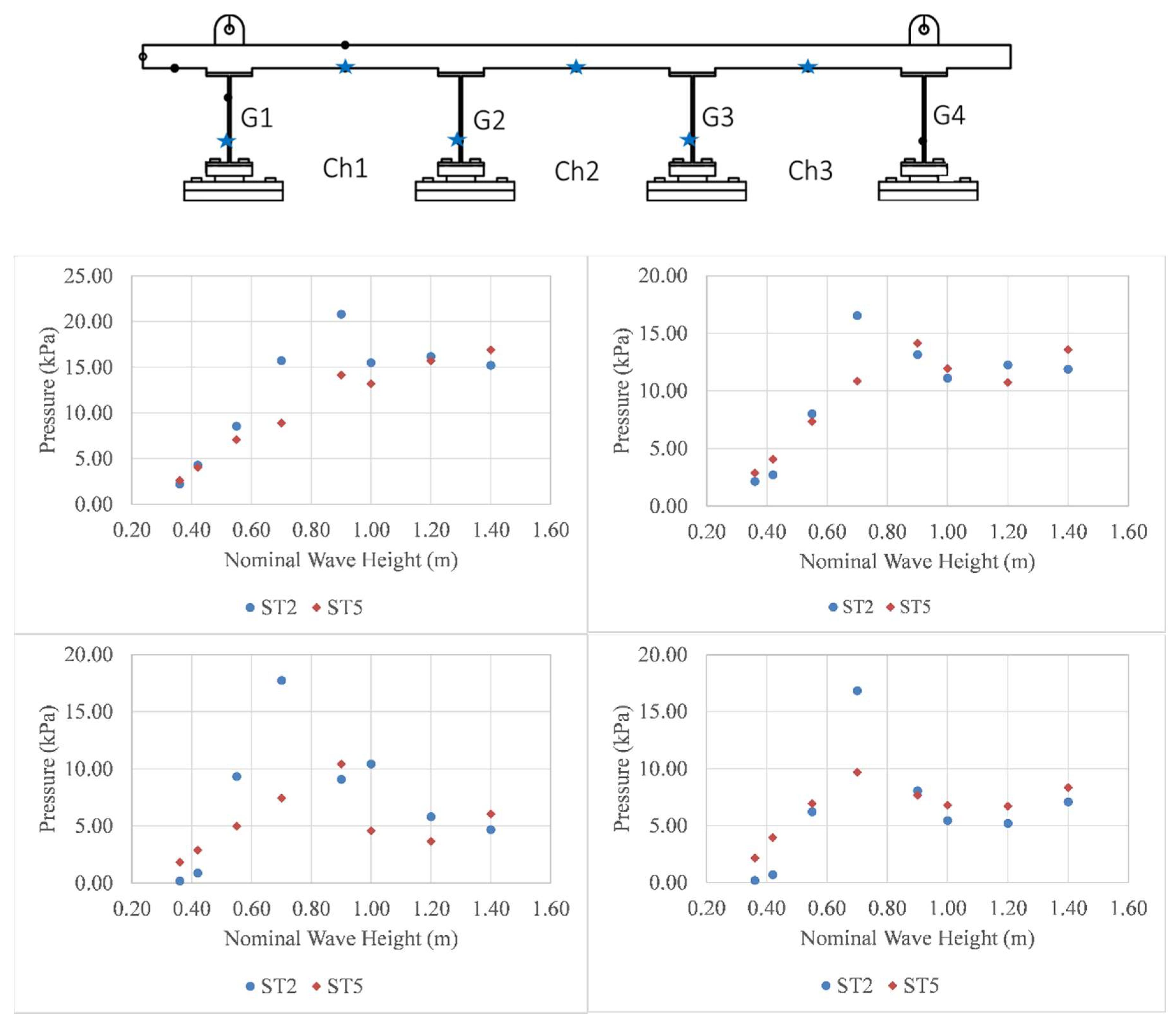 Geosciences 09 00191 g008 550