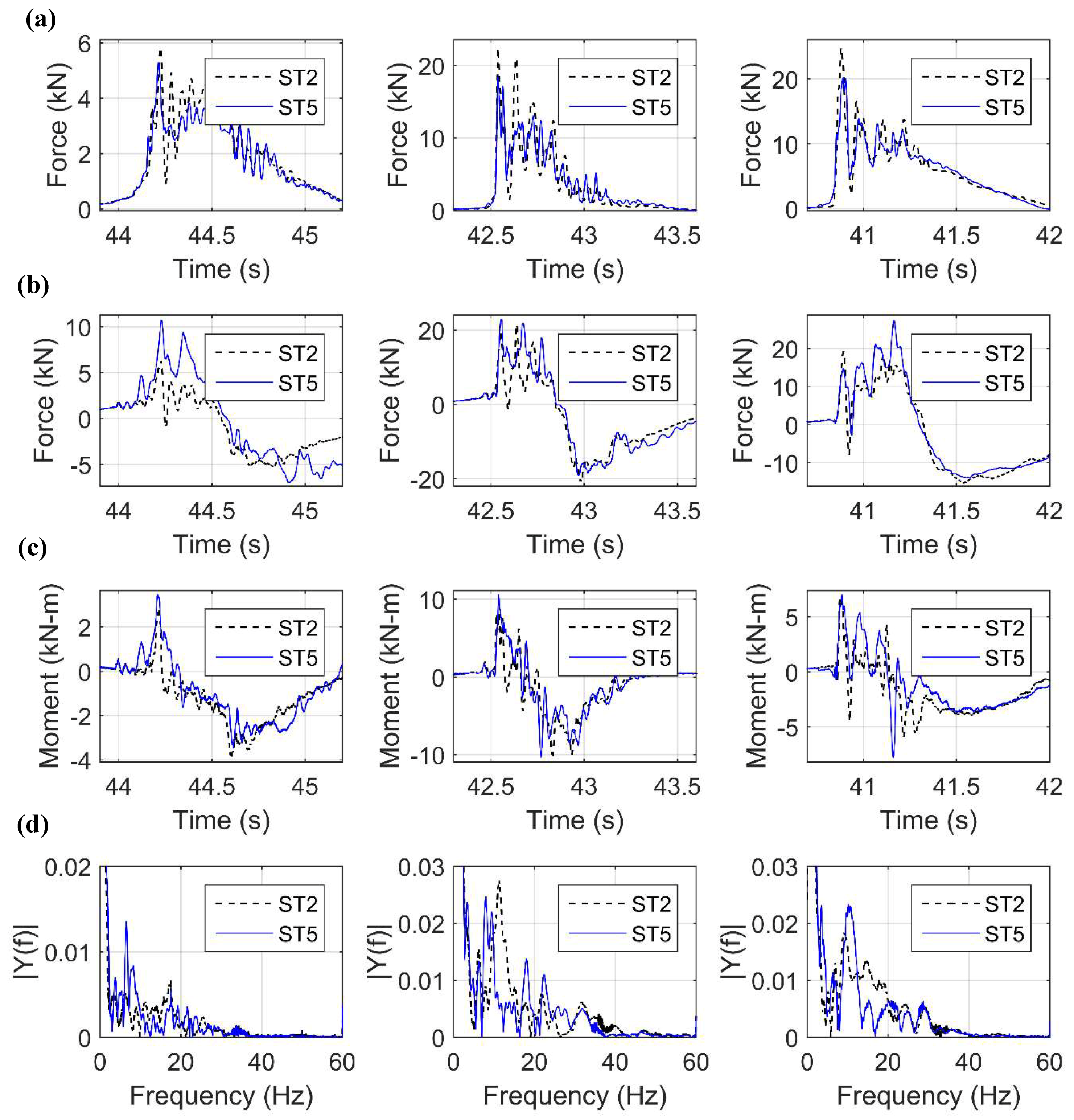 Geosciences 09 00191 g009 550