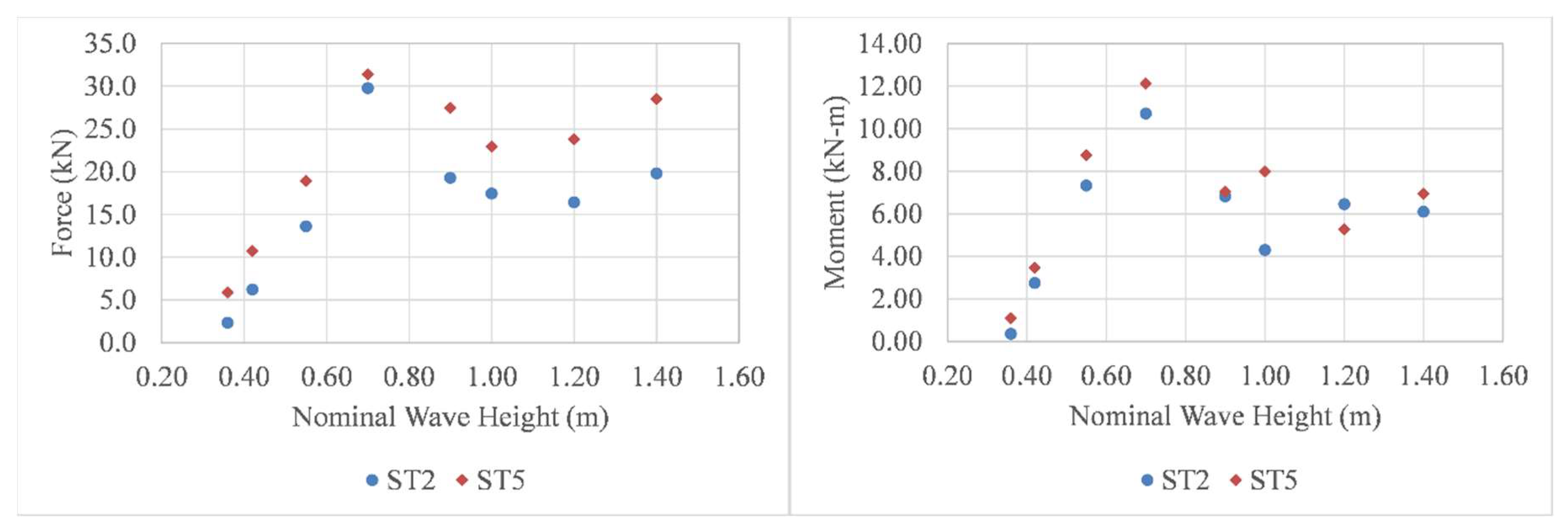 Geosciences 09 00191 g010 550
