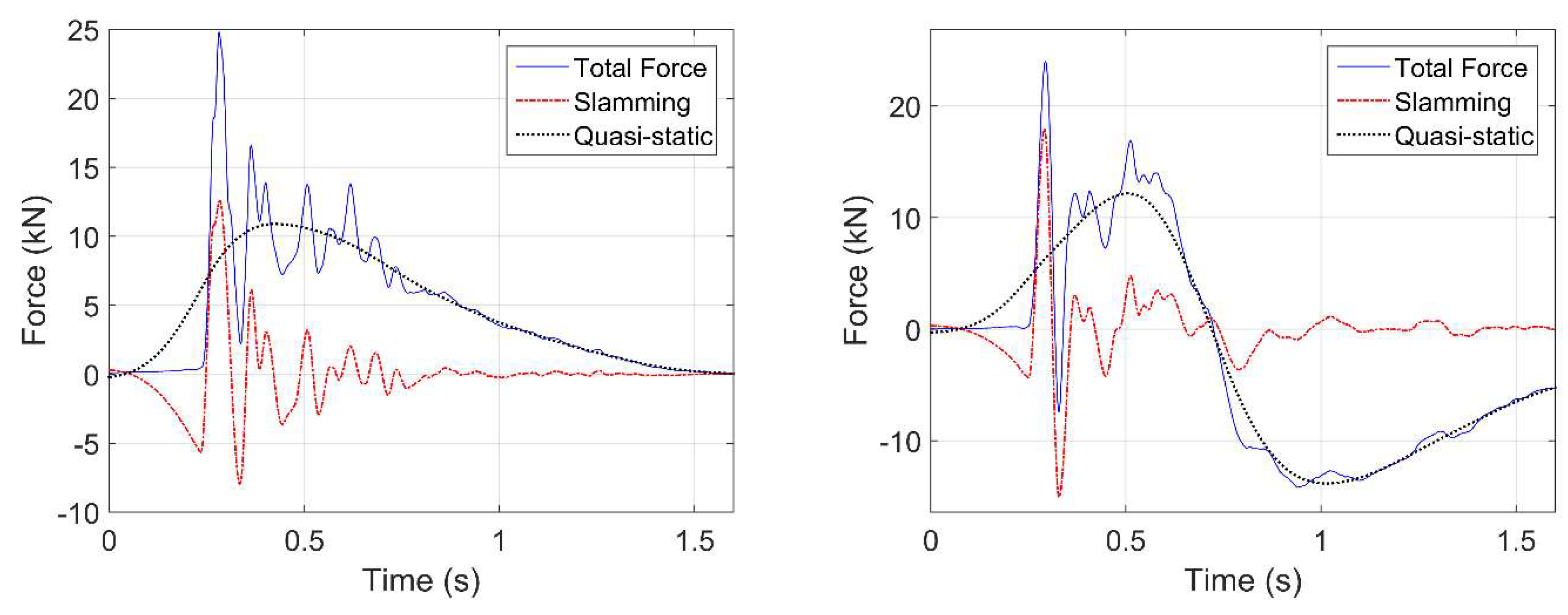 Geosciences 09 00191 g012 550