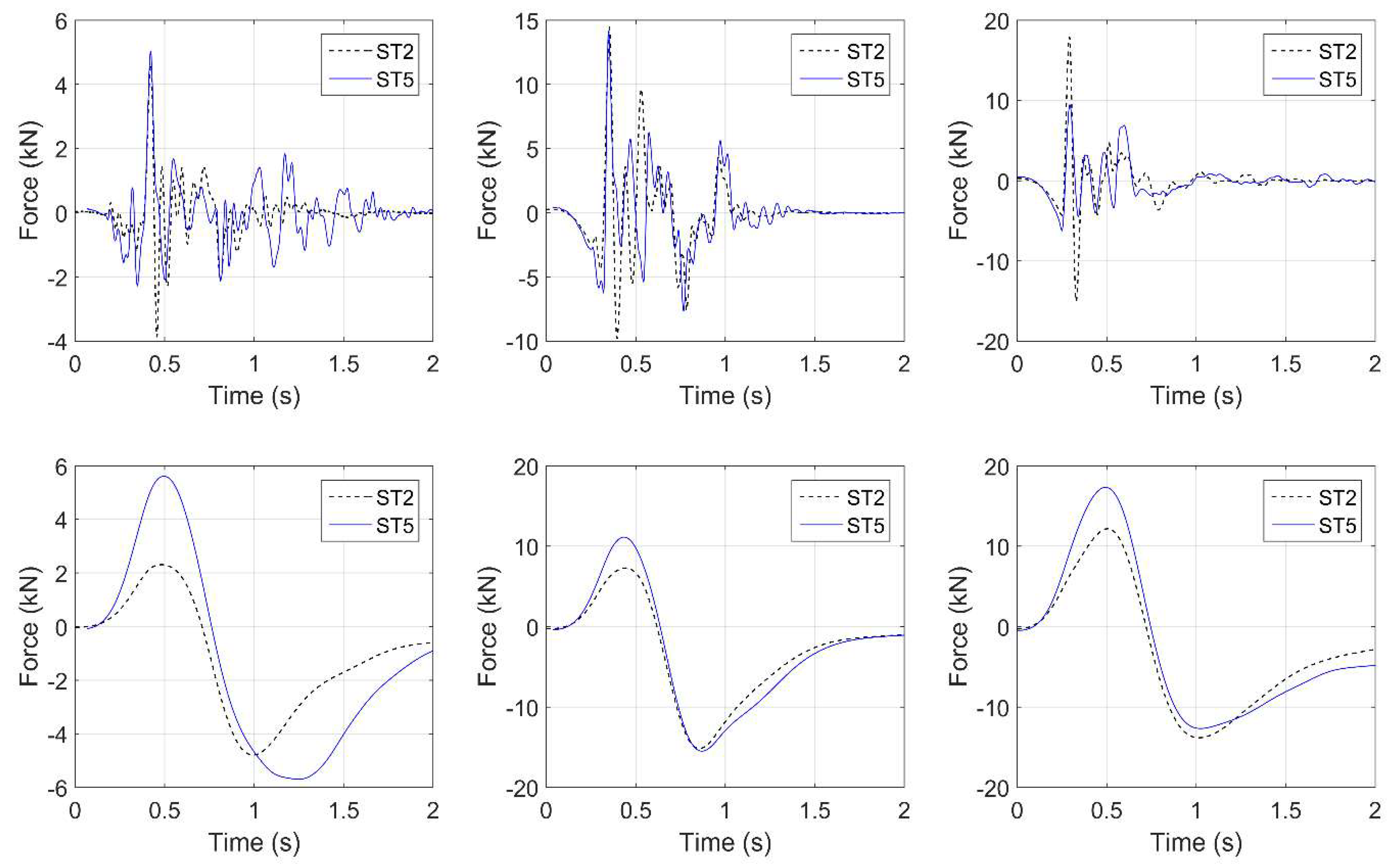 Geosciences 09 00191 g013 550