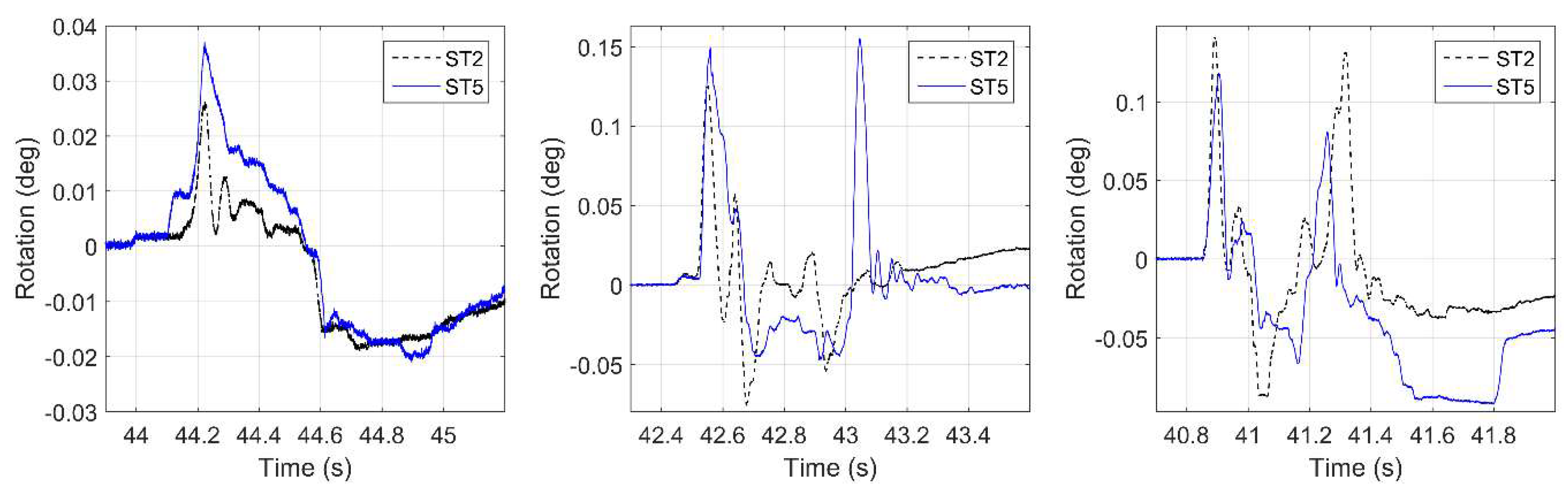 Geosciences 09 00191 g015 550