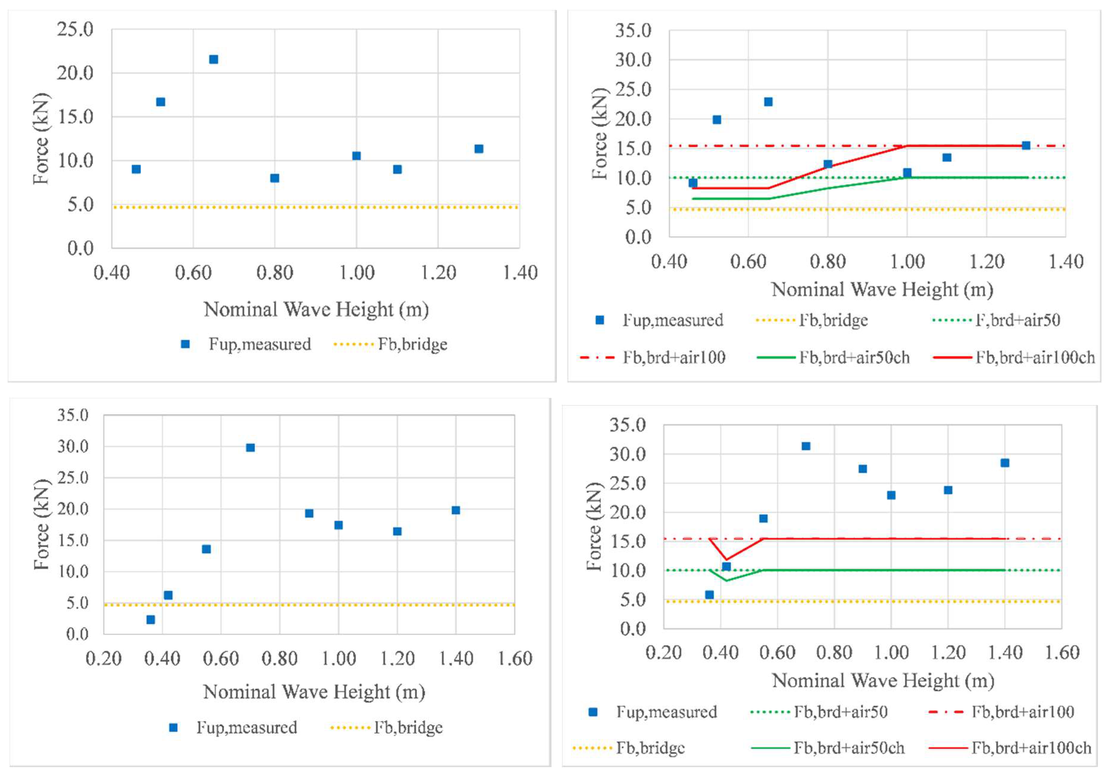 Geosciences 09 00191 g016 550