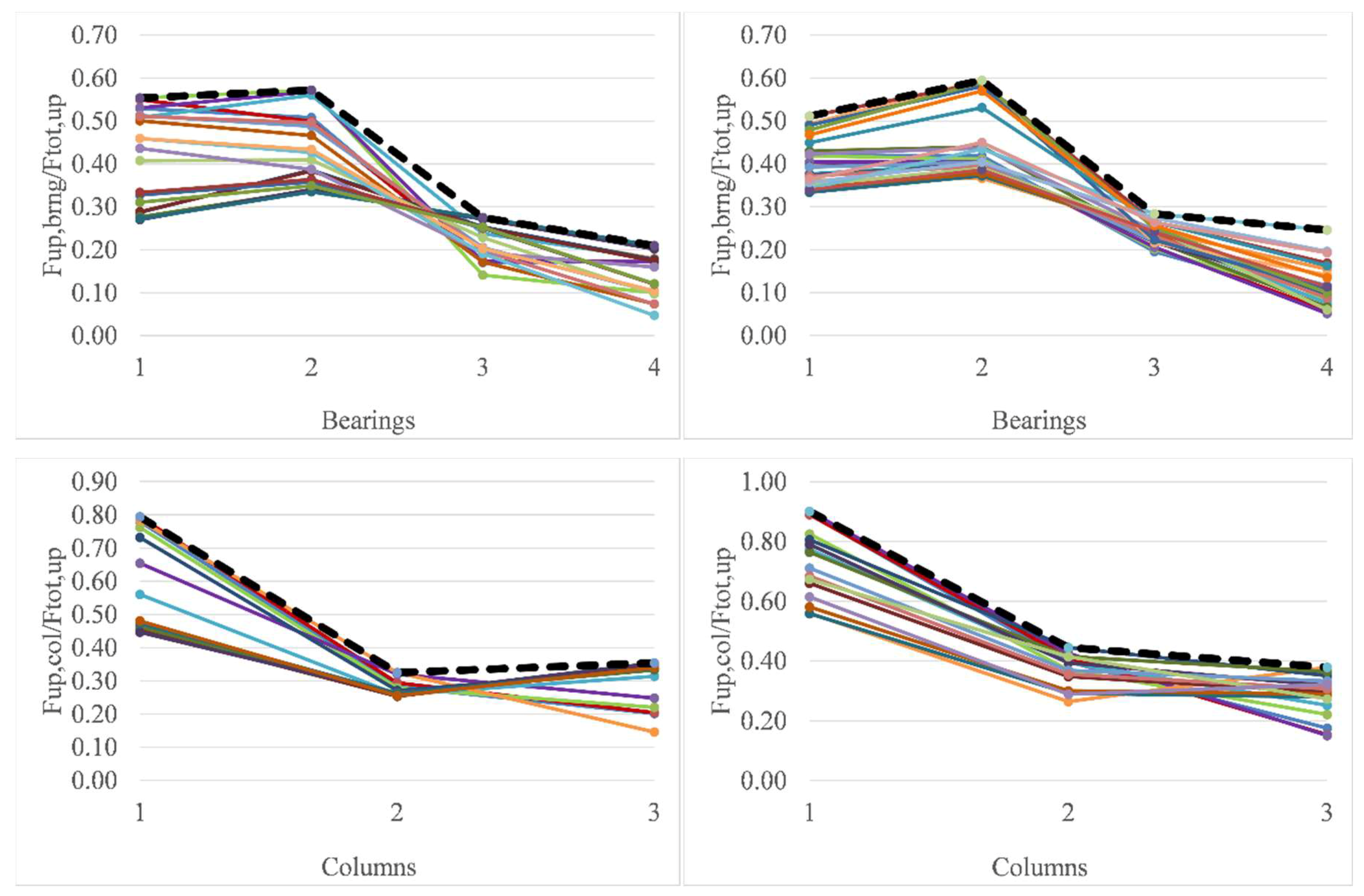 Geosciences 09 00191 g017 550