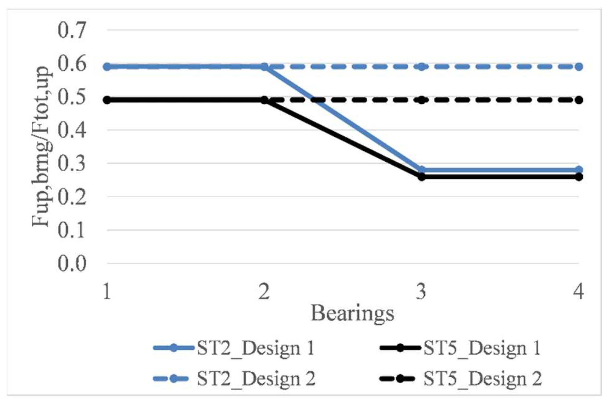 Geosciences 09 00191 g019 550