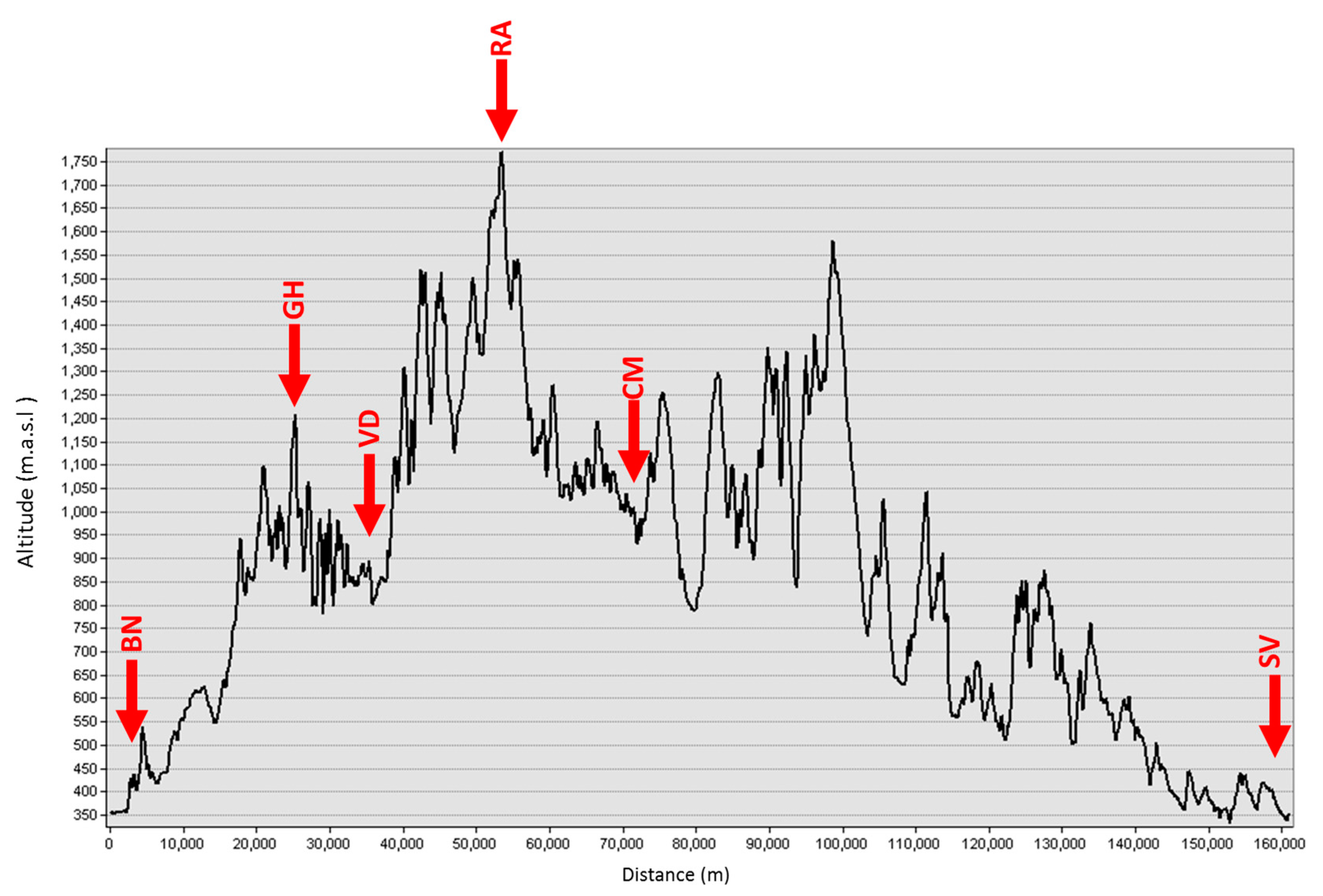 Geosciences 09 00198 g002 Geosciences 09 00198 g002