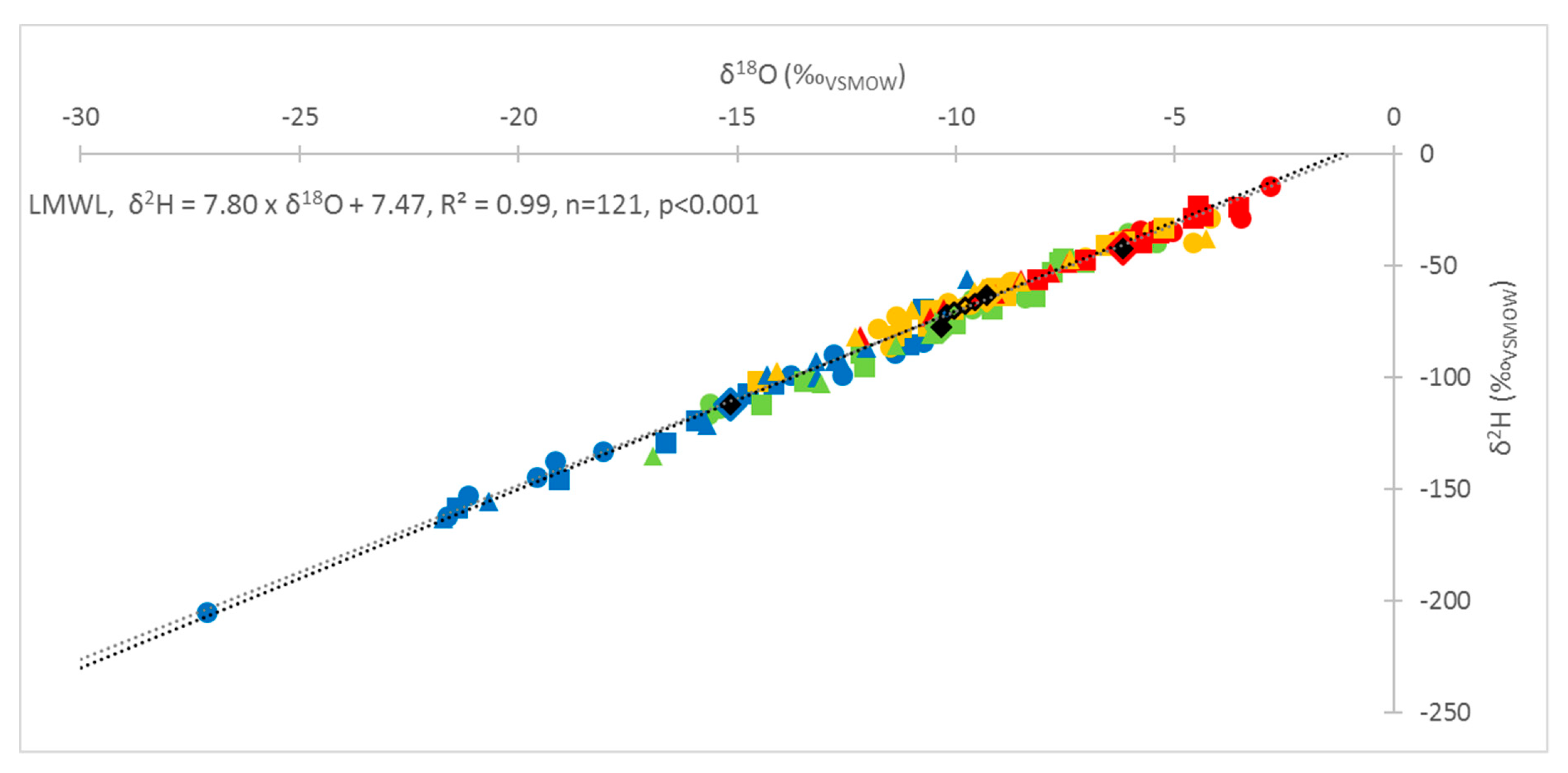 Geosciences 09 00198 g003 Geosciences 09 00198 g003