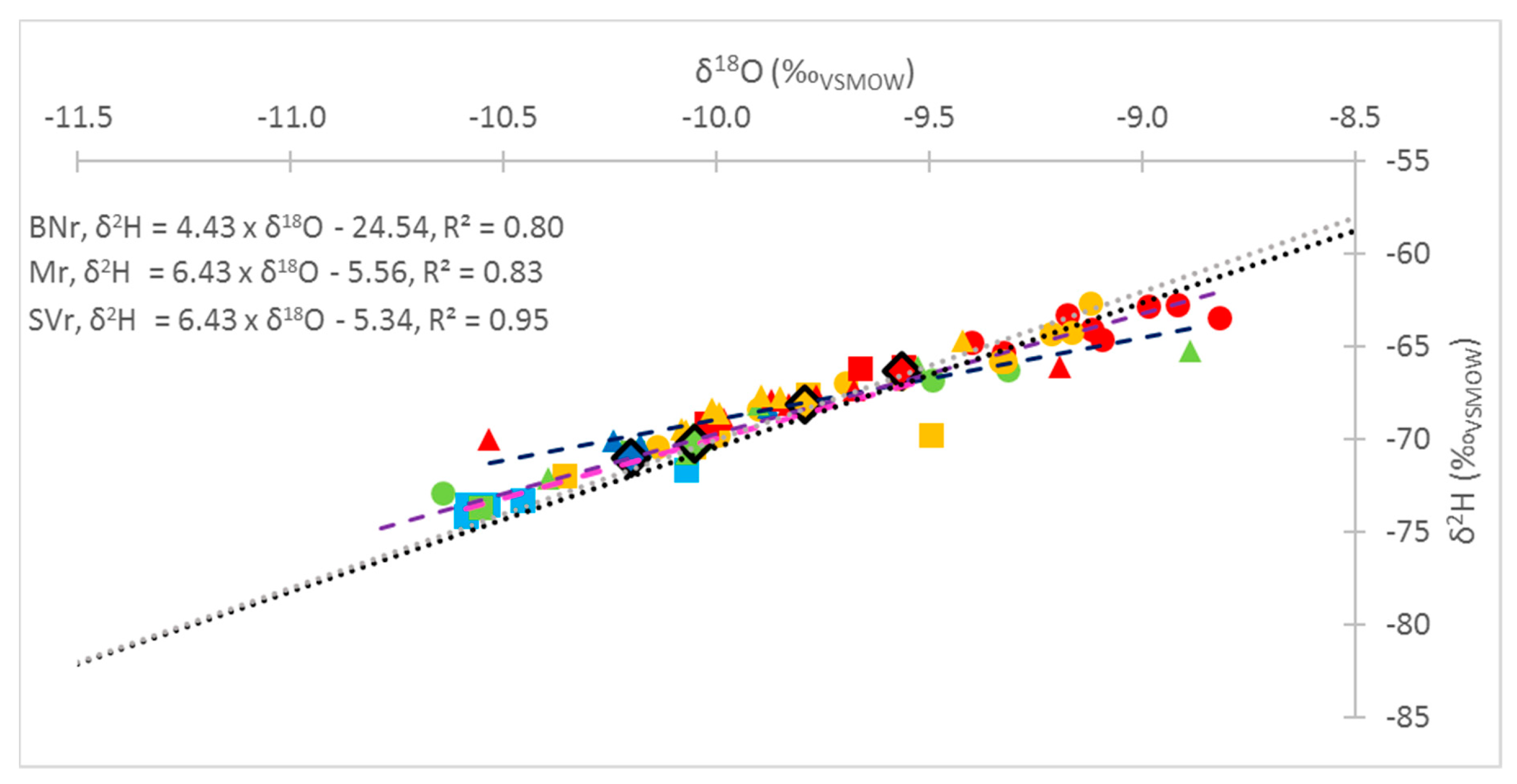 Geosciences 09 00198 g004 Geosciences 09 00198 g004