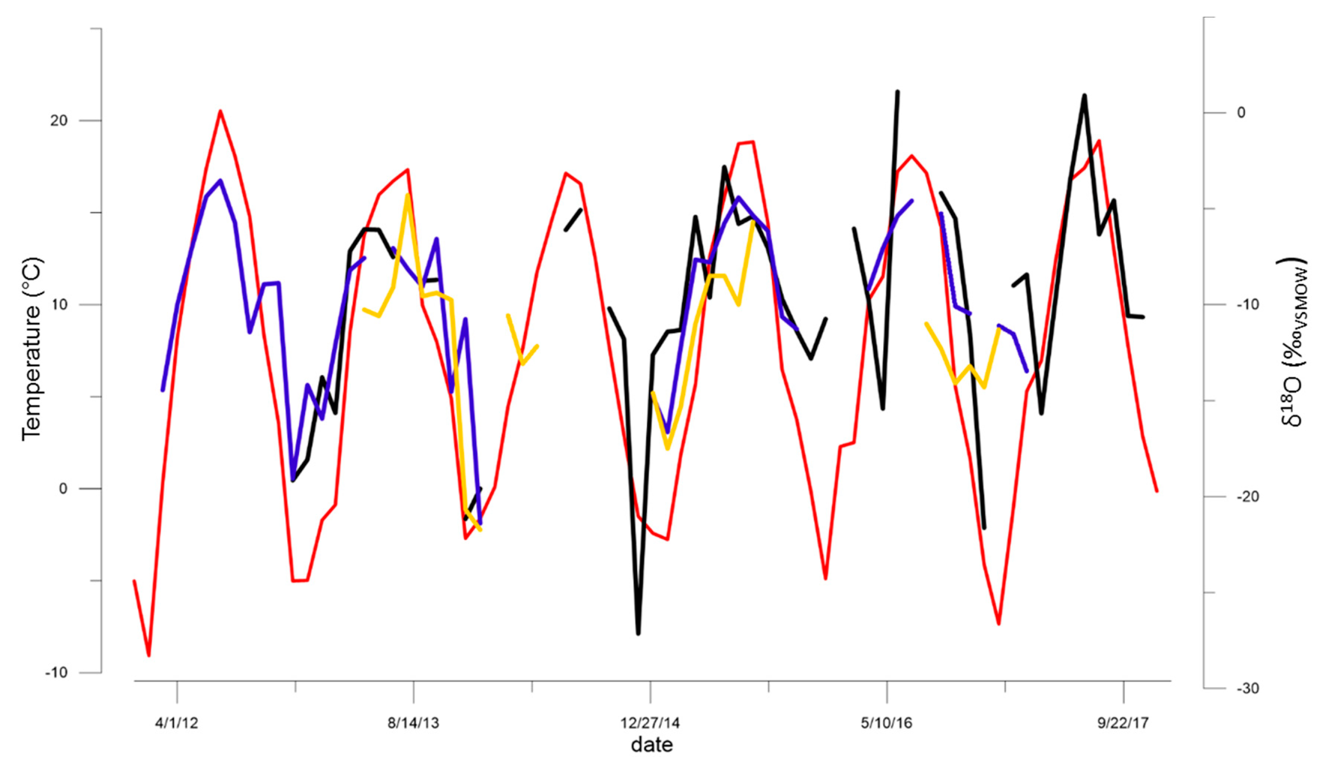 Geosciences 09 00198 g005 Geosciences 09 00198 g005