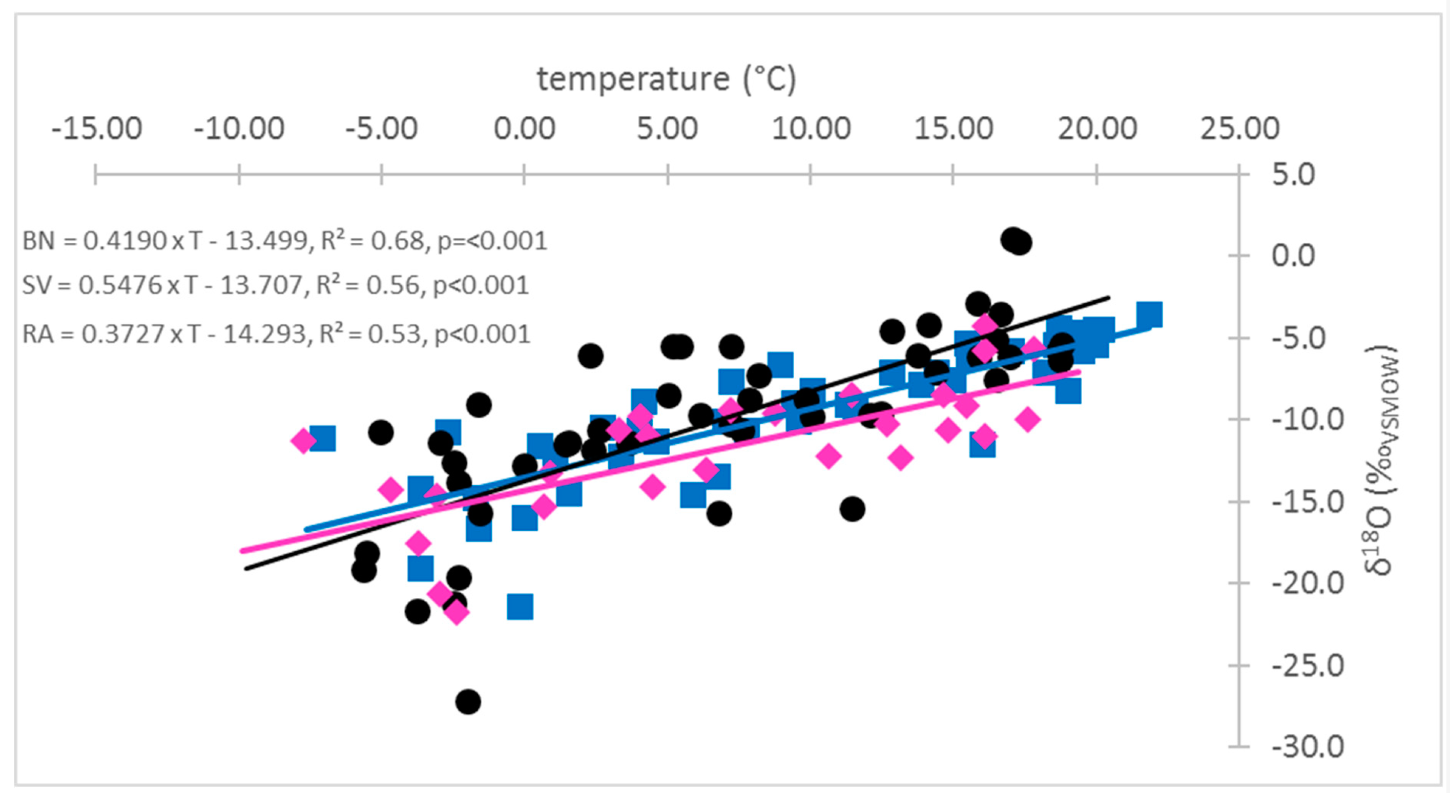 Geosciences 09 00198 g006 Geosciences 09 00198 g006