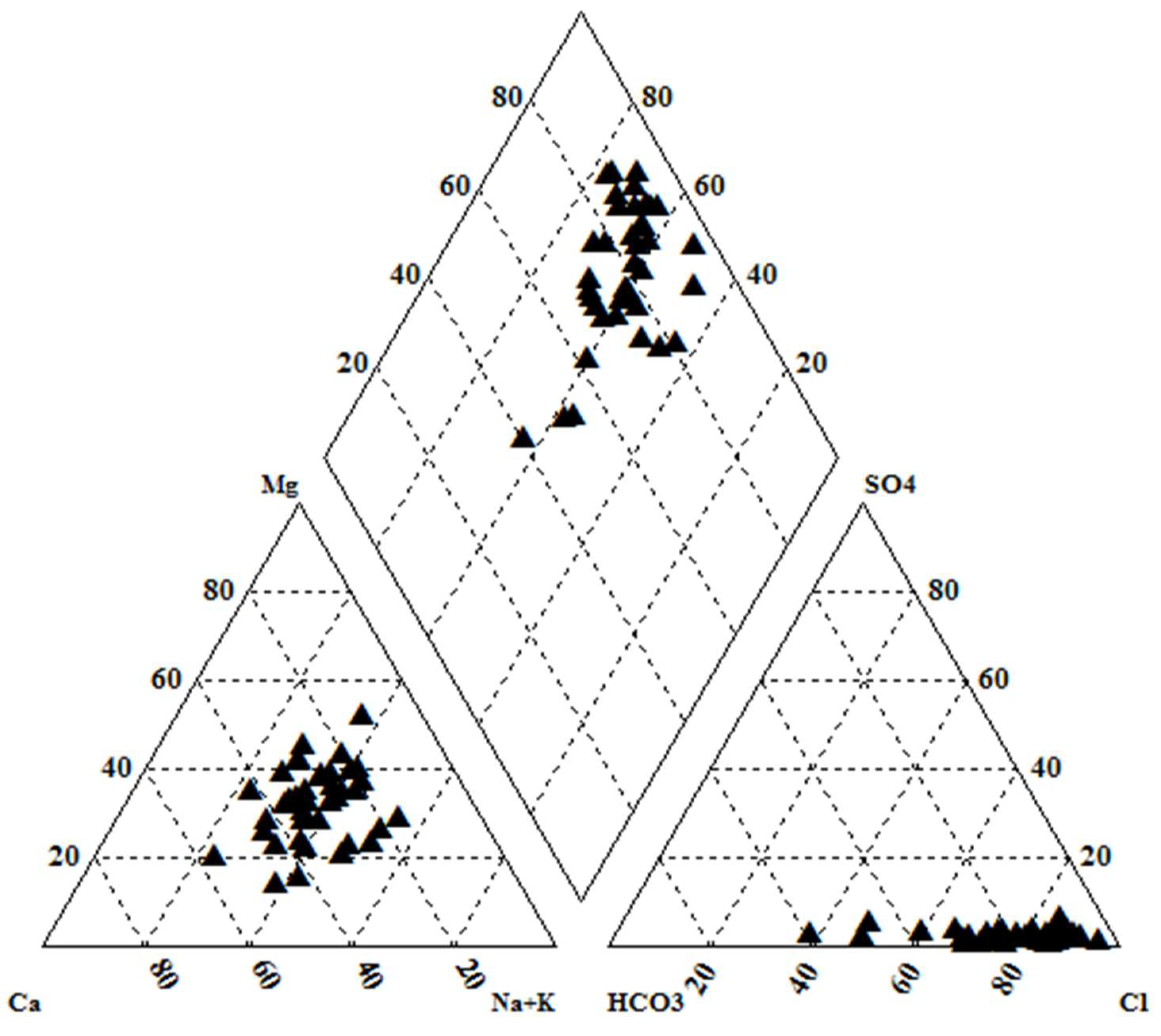 Geosciences 09 00200 g004 Geosciences 09 00200 g004