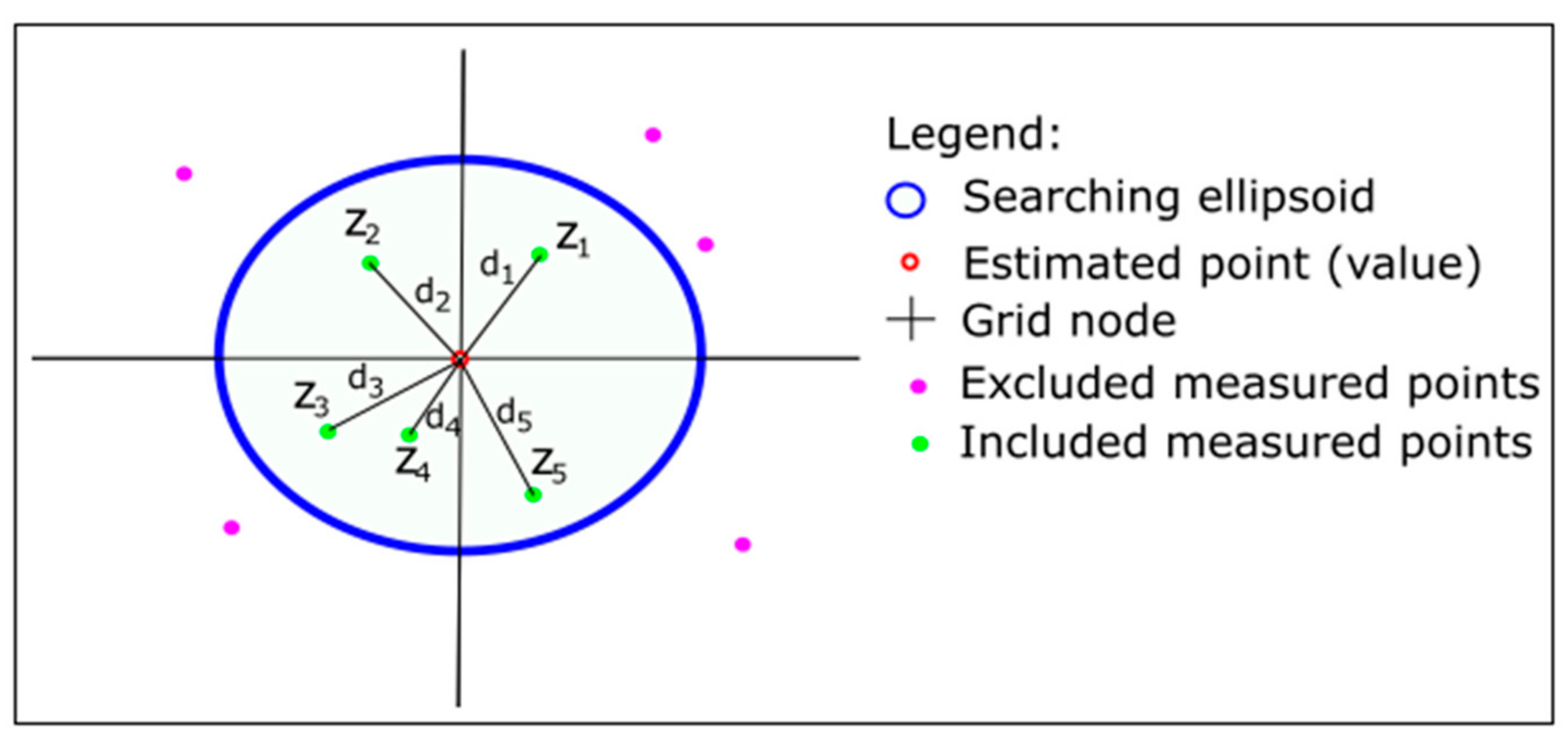 Geosciences 09 00201 g005