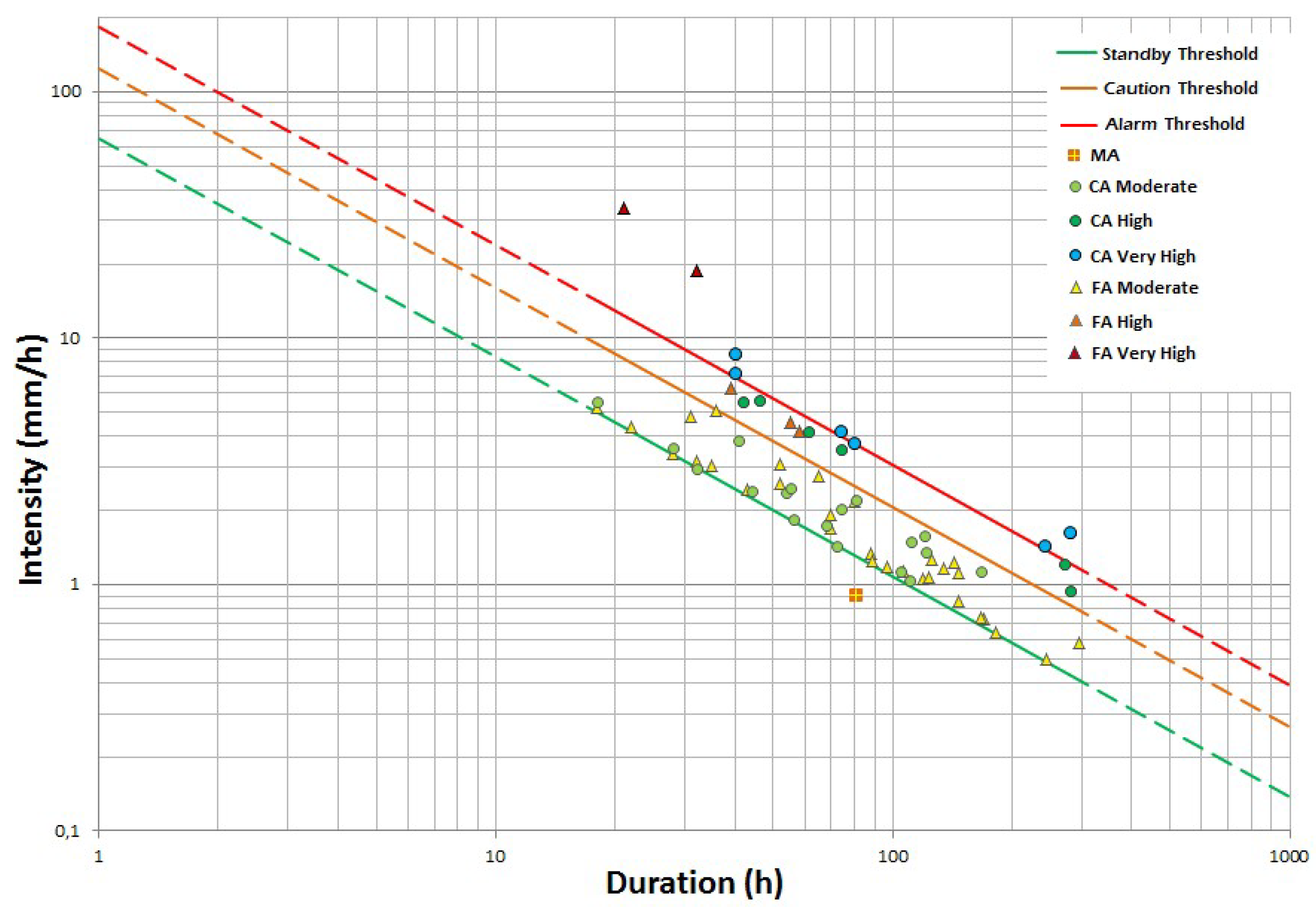 Geosciences 09 00203 g007 Geosciences 09 00203 g007
