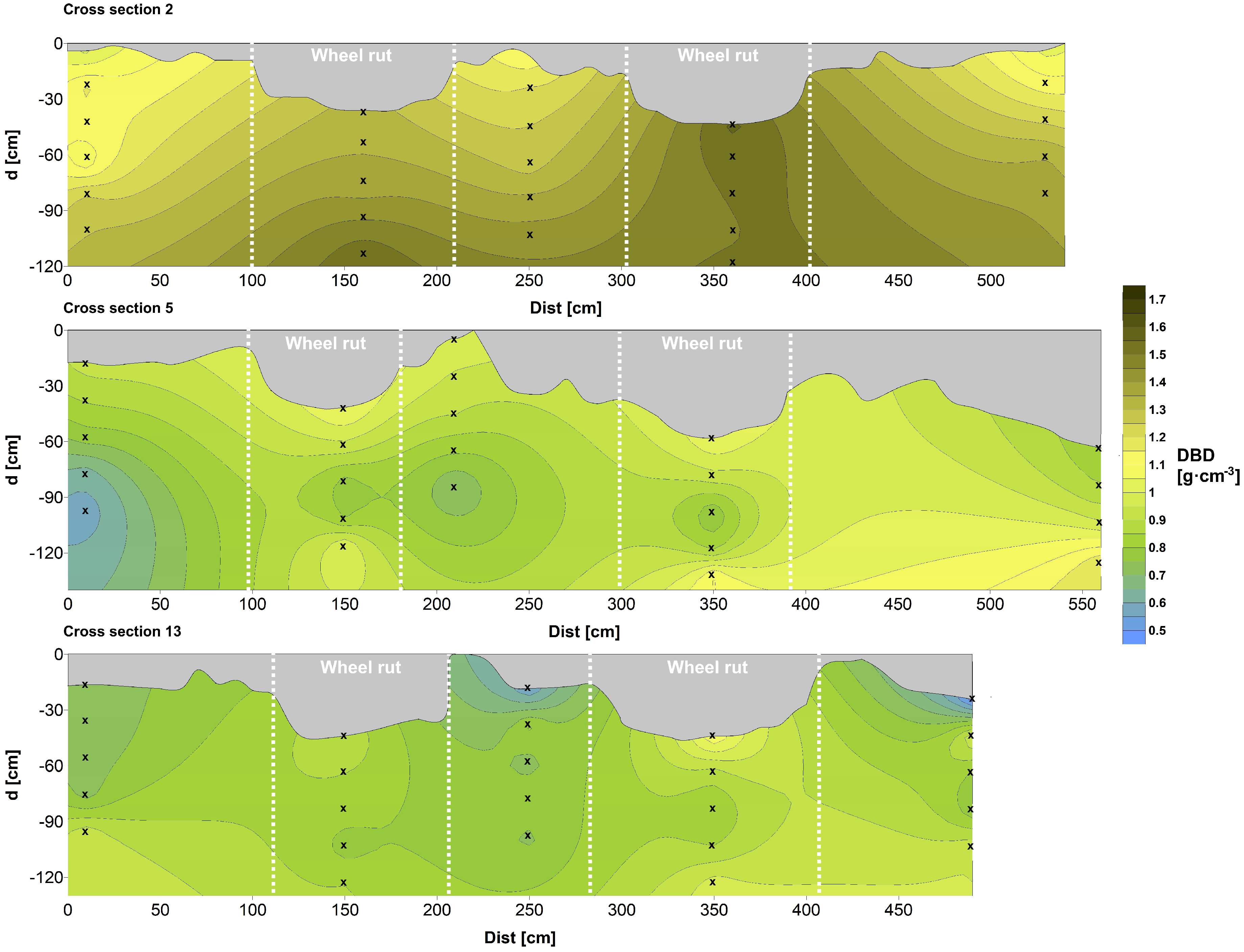 Geosciences 09 00204 g005 Geosciences 09 00204 g005