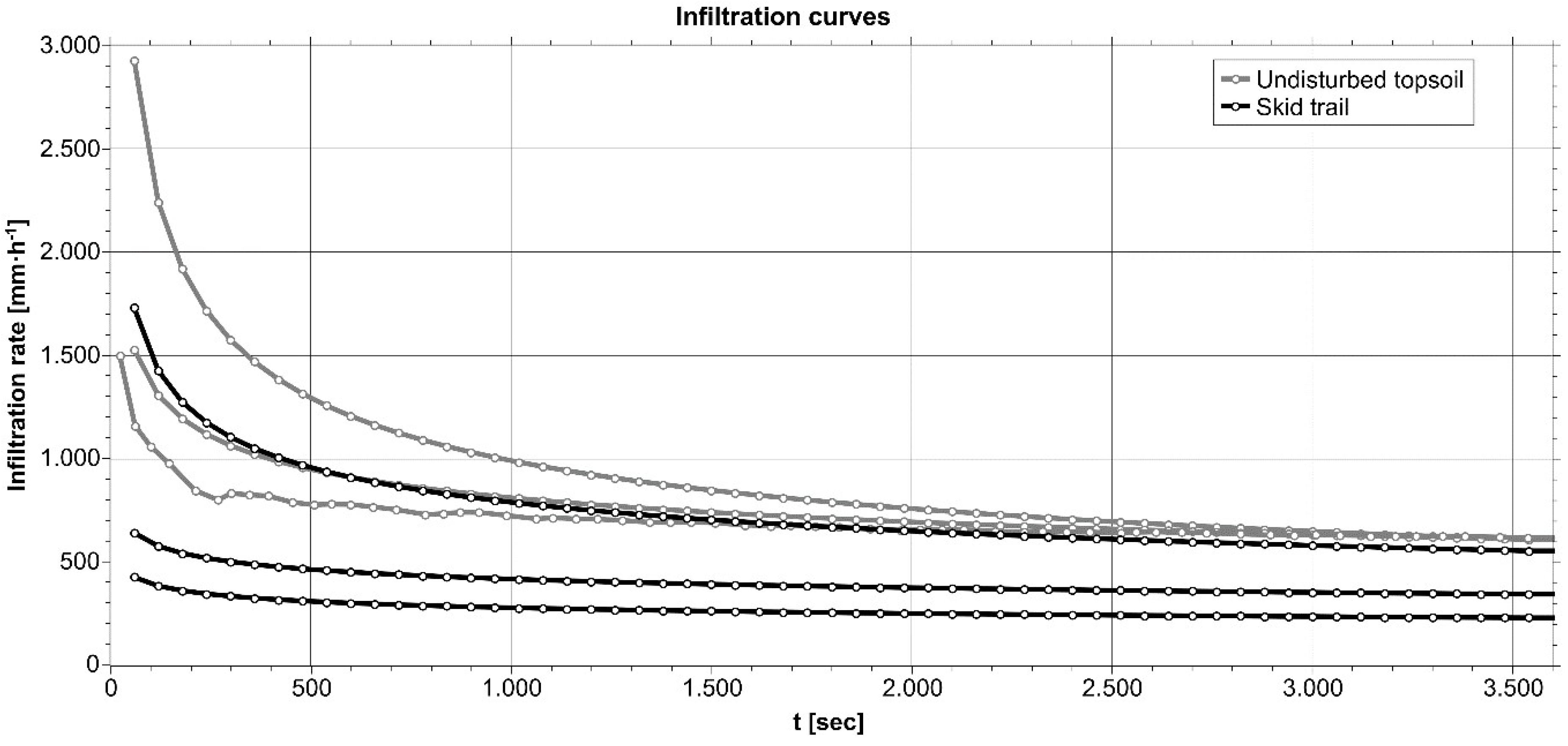Geosciences 09 00204 g006 Geosciences 09 00204 g006