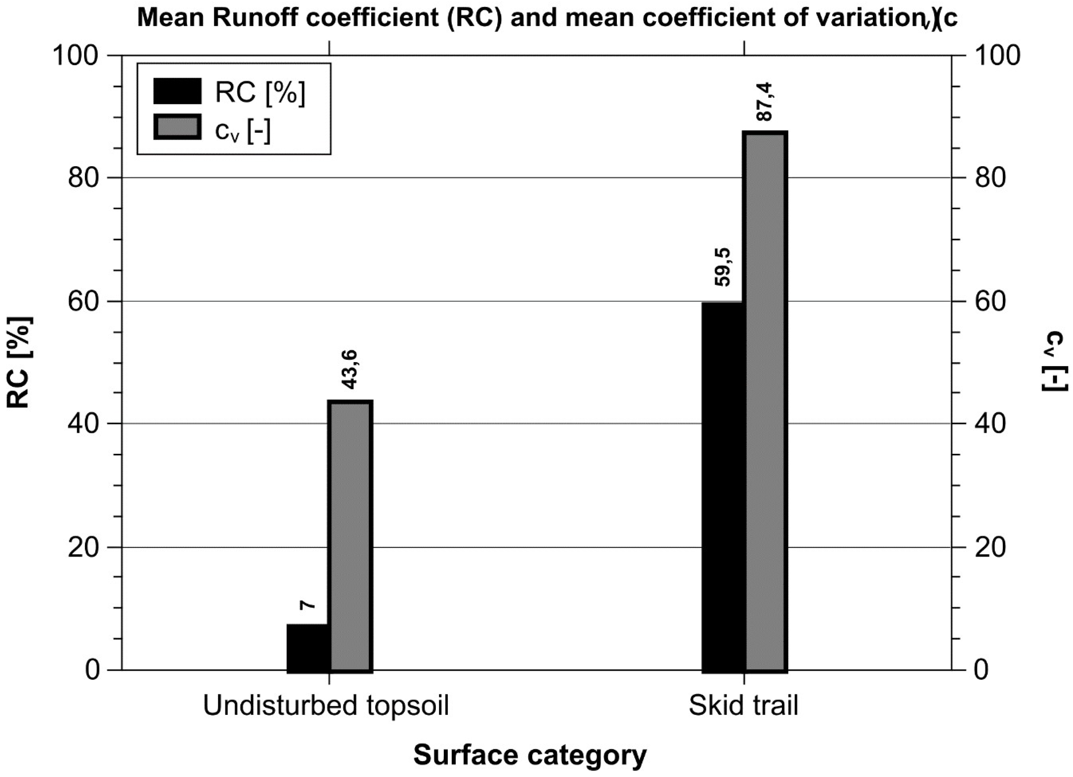 Geosciences 09 00204 g008 Geosciences 09 00204 g008