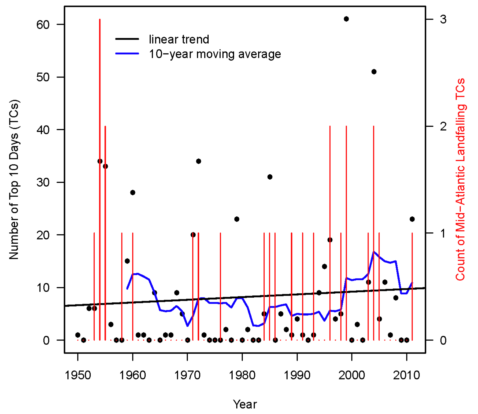 Geosciences 09 00207 g004 Geosciences 09 00207 g004
