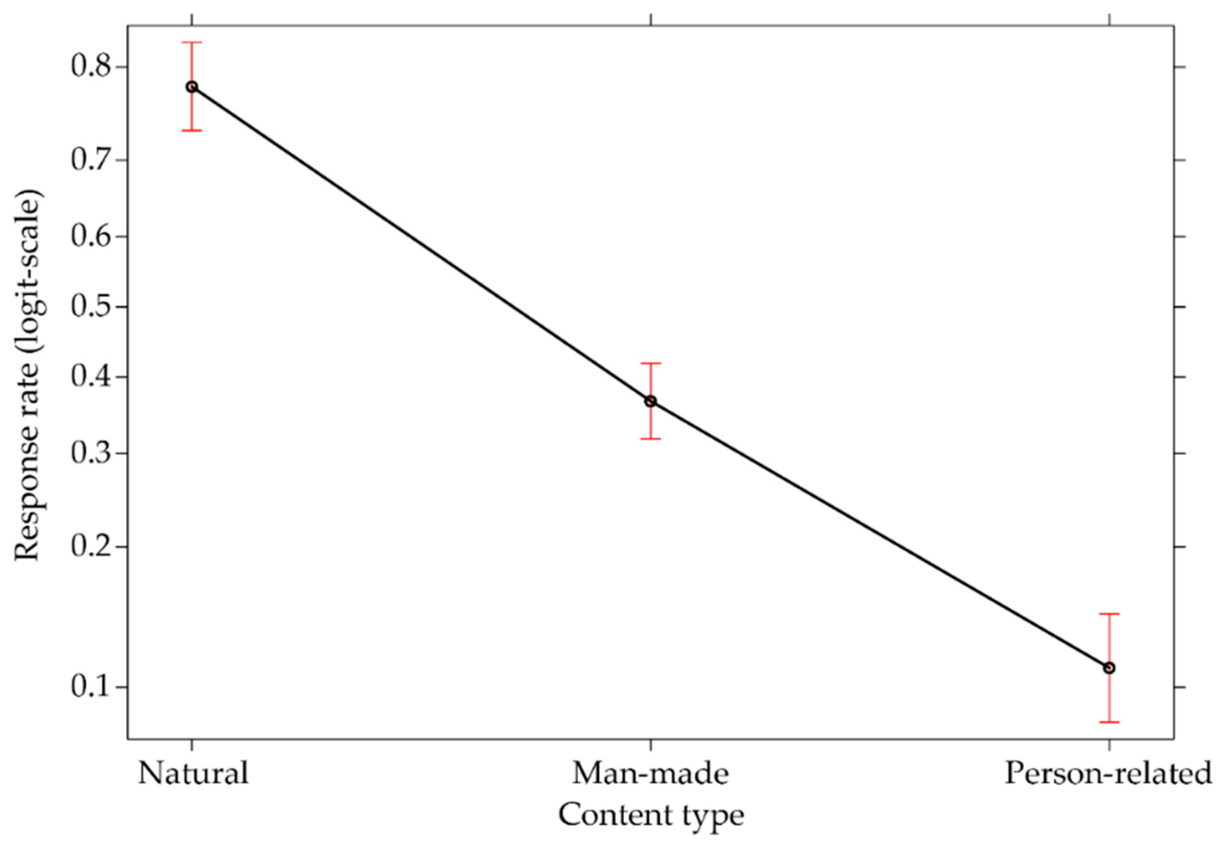 Geosciences 09 00208 g001 Geosciences 09 00208 g001