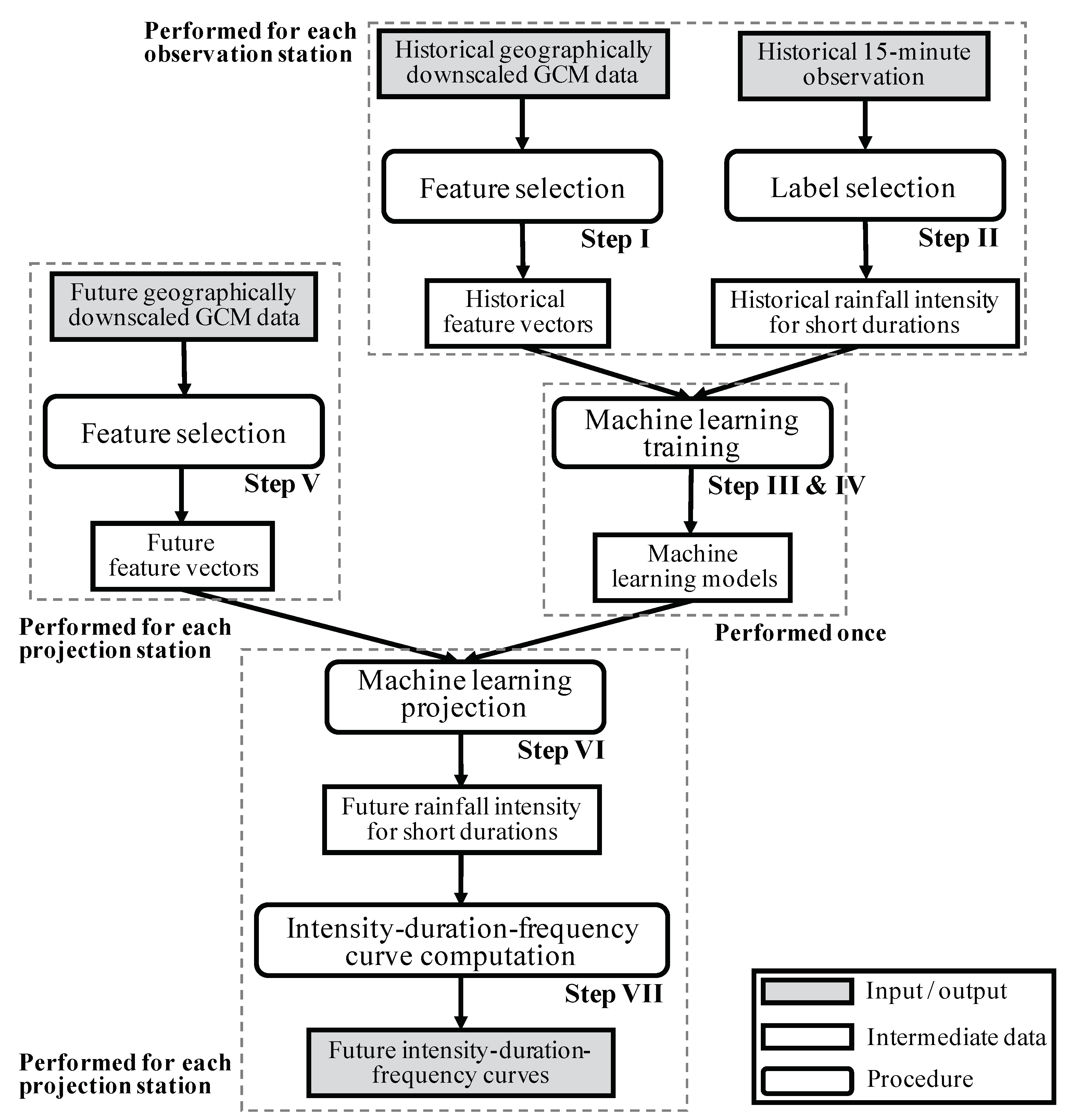 Geosciences 09 00209 g001 Geosciences 09 00209 g001