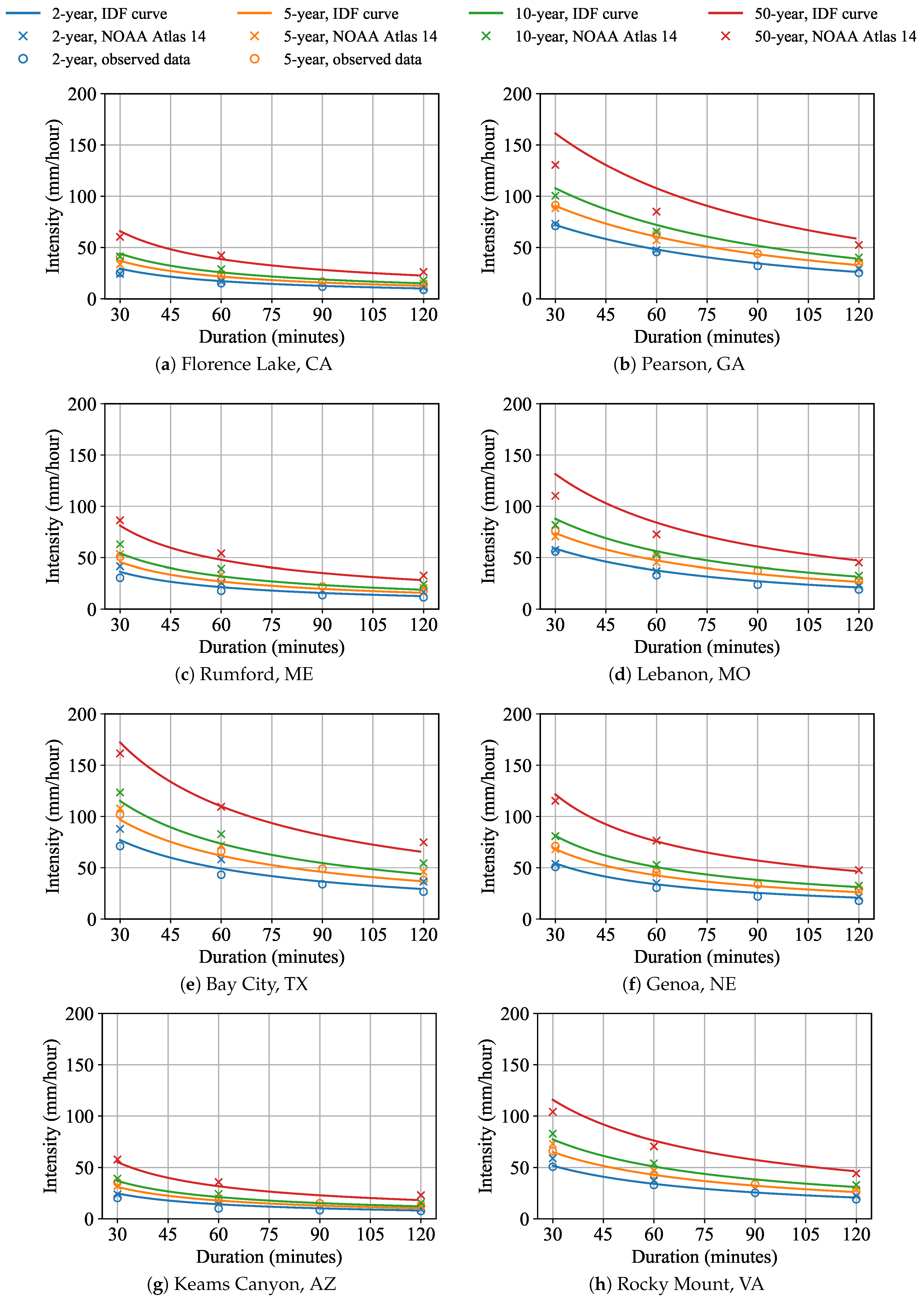 Geosciences 09 00209 g003 Geosciences 09 00209 g003
