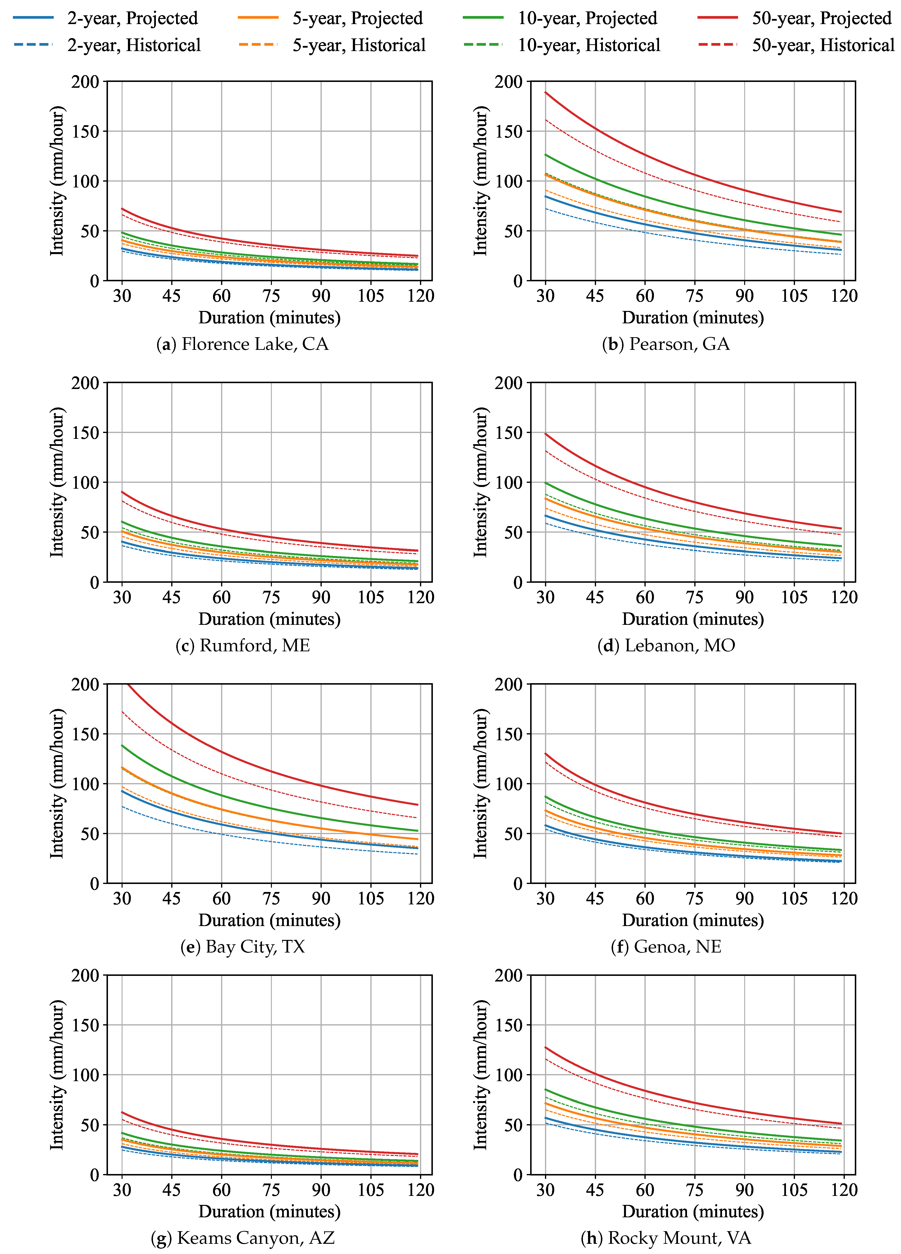 Geosciences 09 00209 g004 Geosciences 09 00209 g004