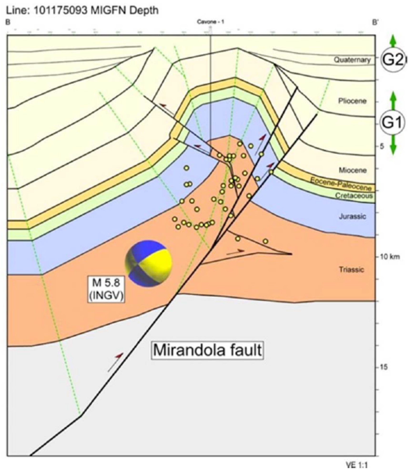 Geosciences 09 00213 g001 Geosciences 09 00213 g001