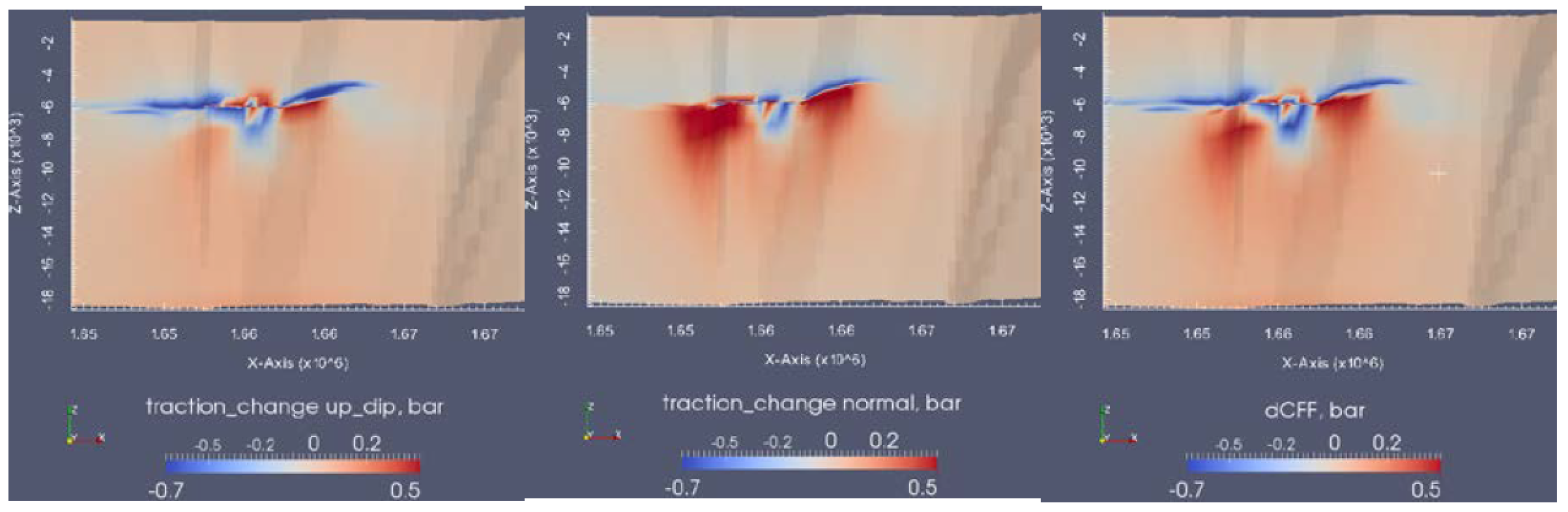 Geosciences 09 00213 g012 Geosciences 09 00213 g012