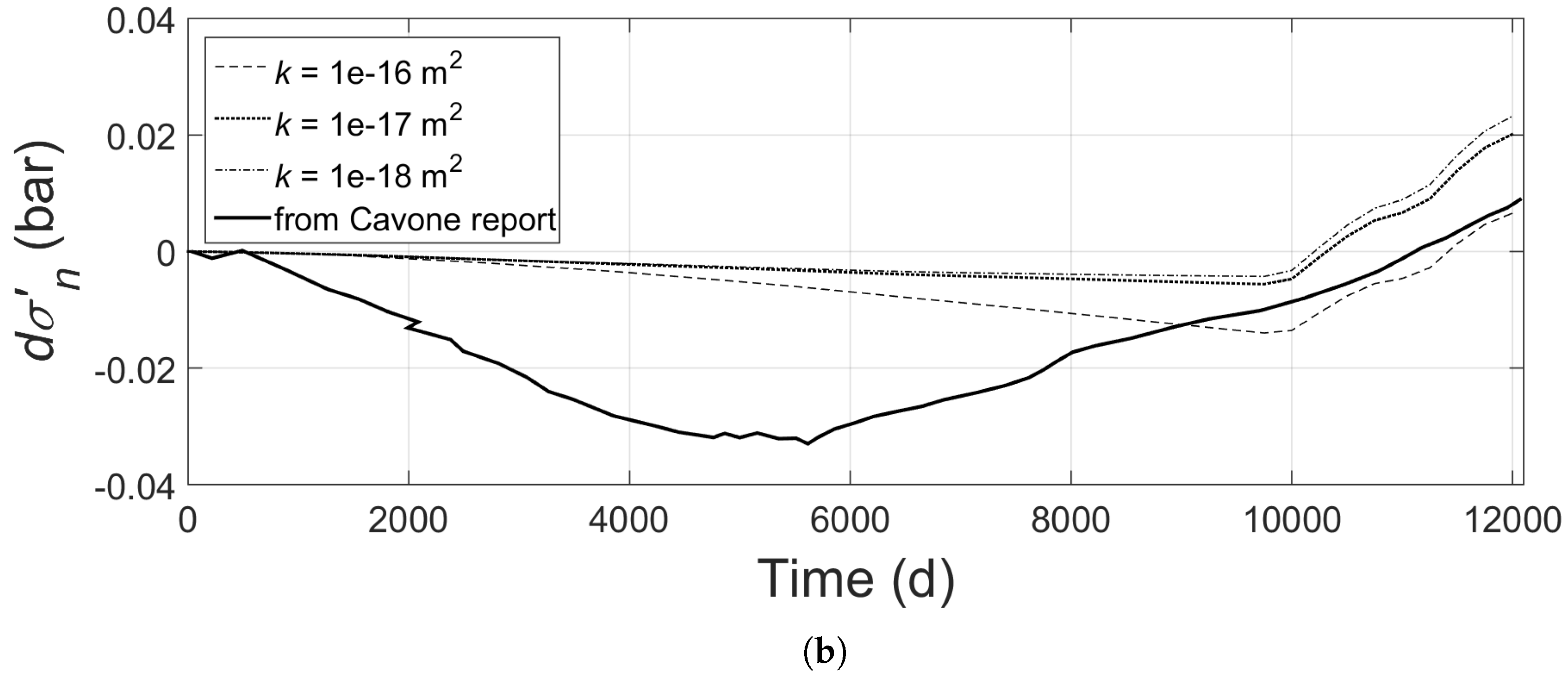 Geosciences 09 00213 g016b Geosciences 09 00213 g016b