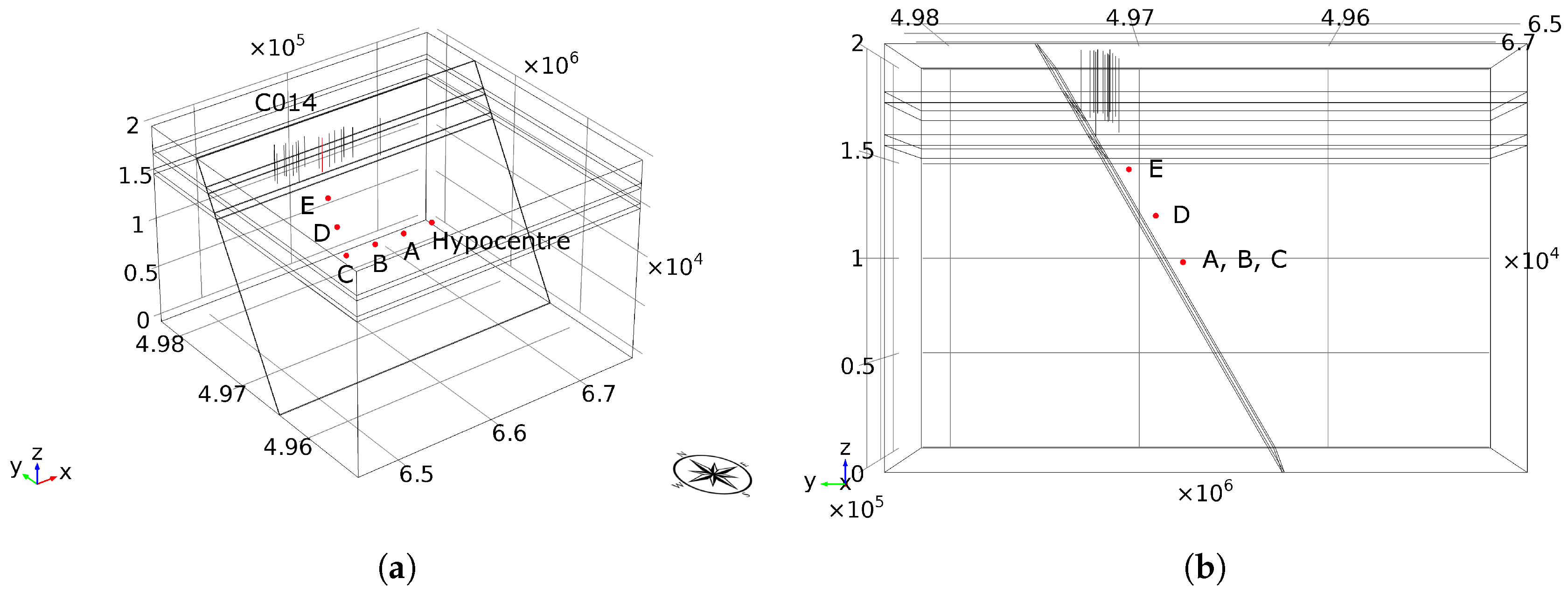 Geosciences 09 00213 g019 Geosciences 09 00213 g019
