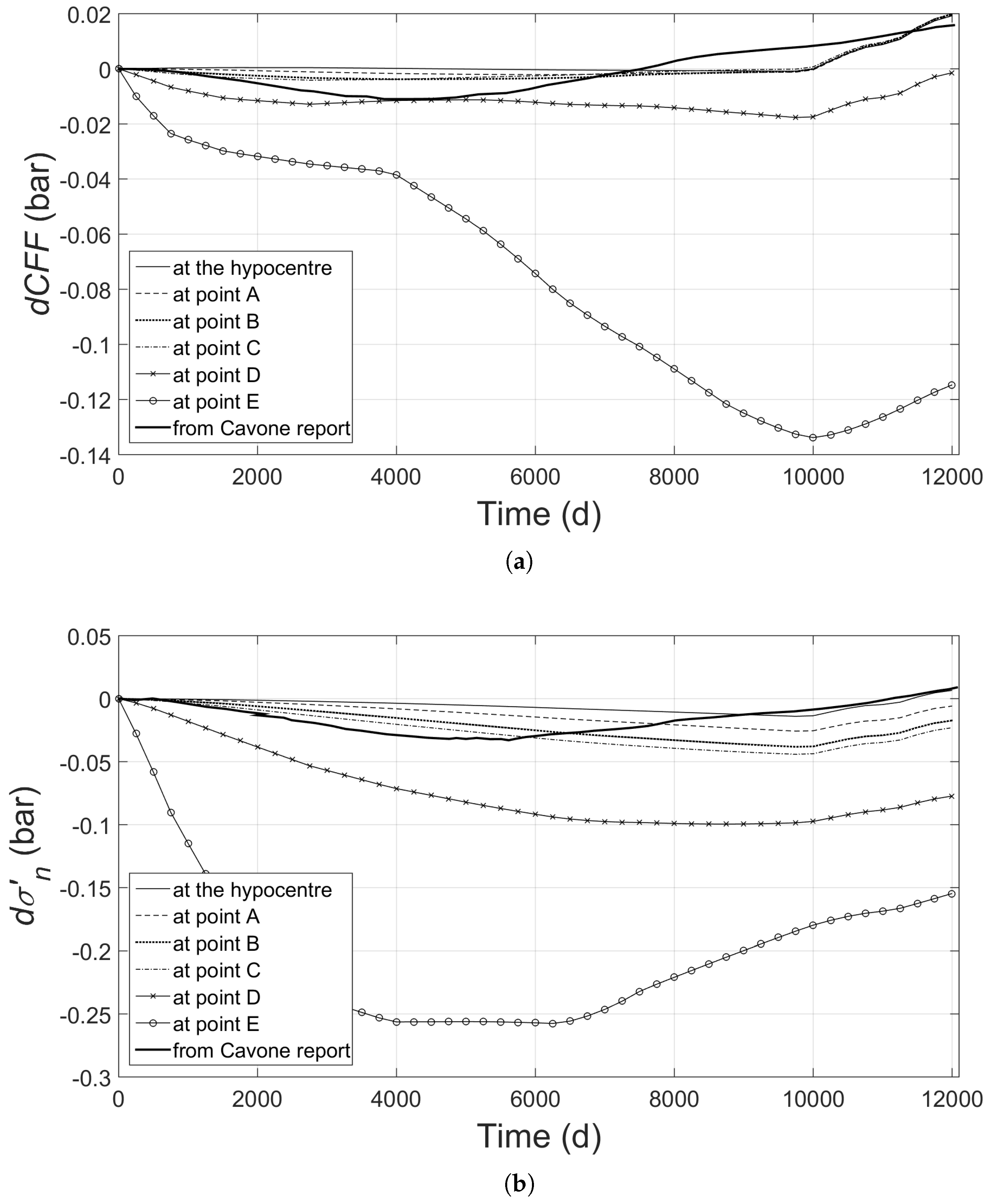 Geosciences 09 00213 g020 Geosciences 09 00213 g020