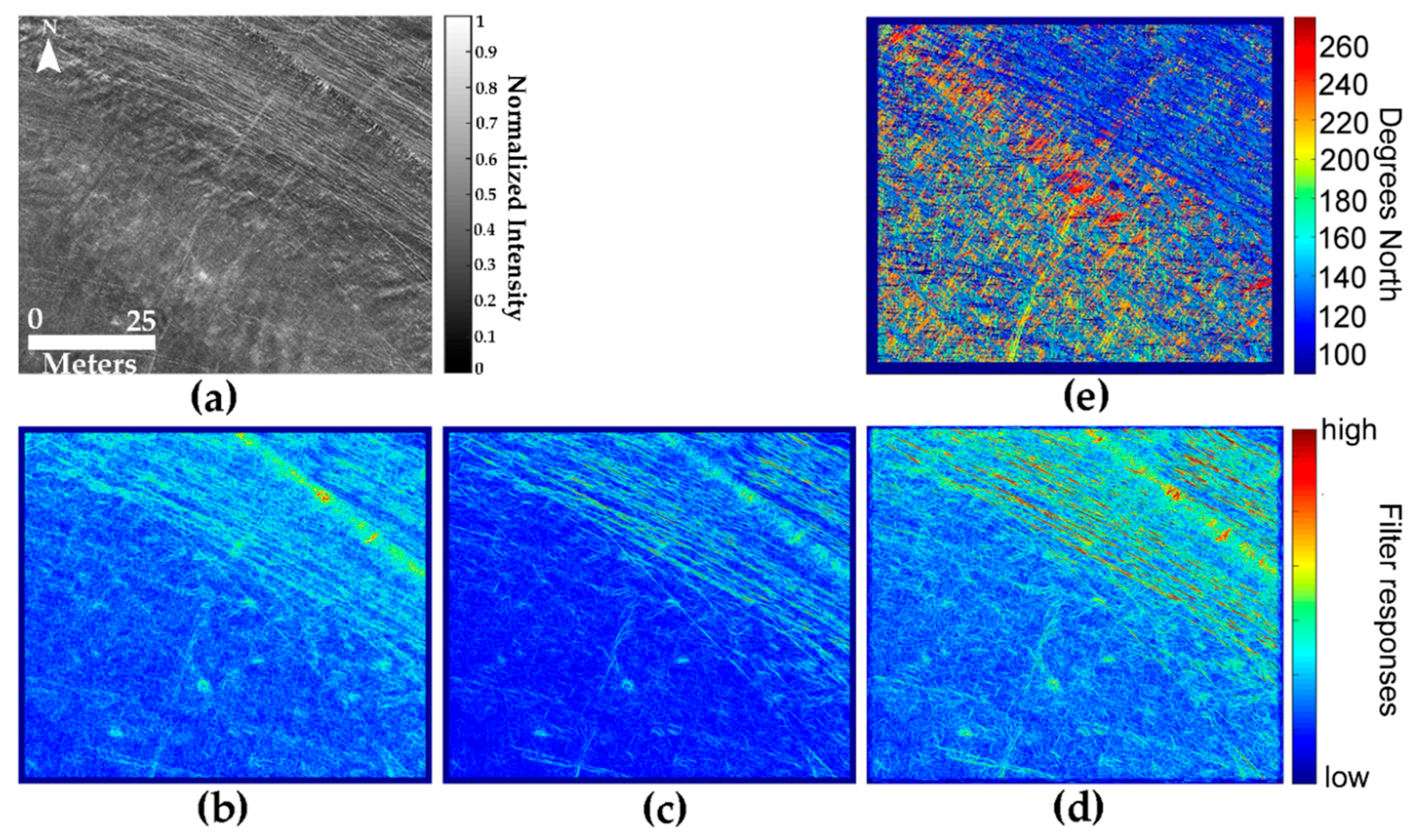 Geosciences 09 00214 g006