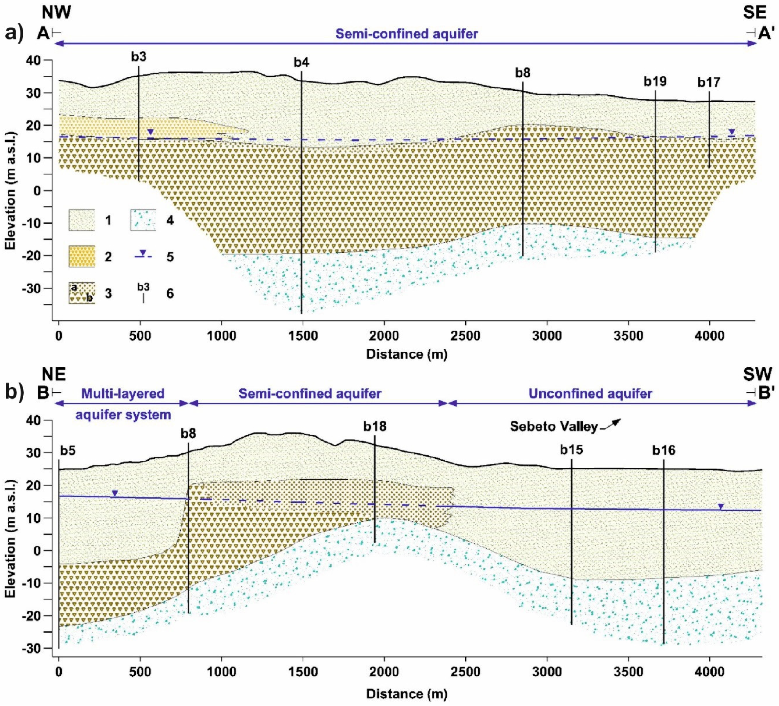 Geosciences 09 00215 g002 Geosciences 09 00215 g002